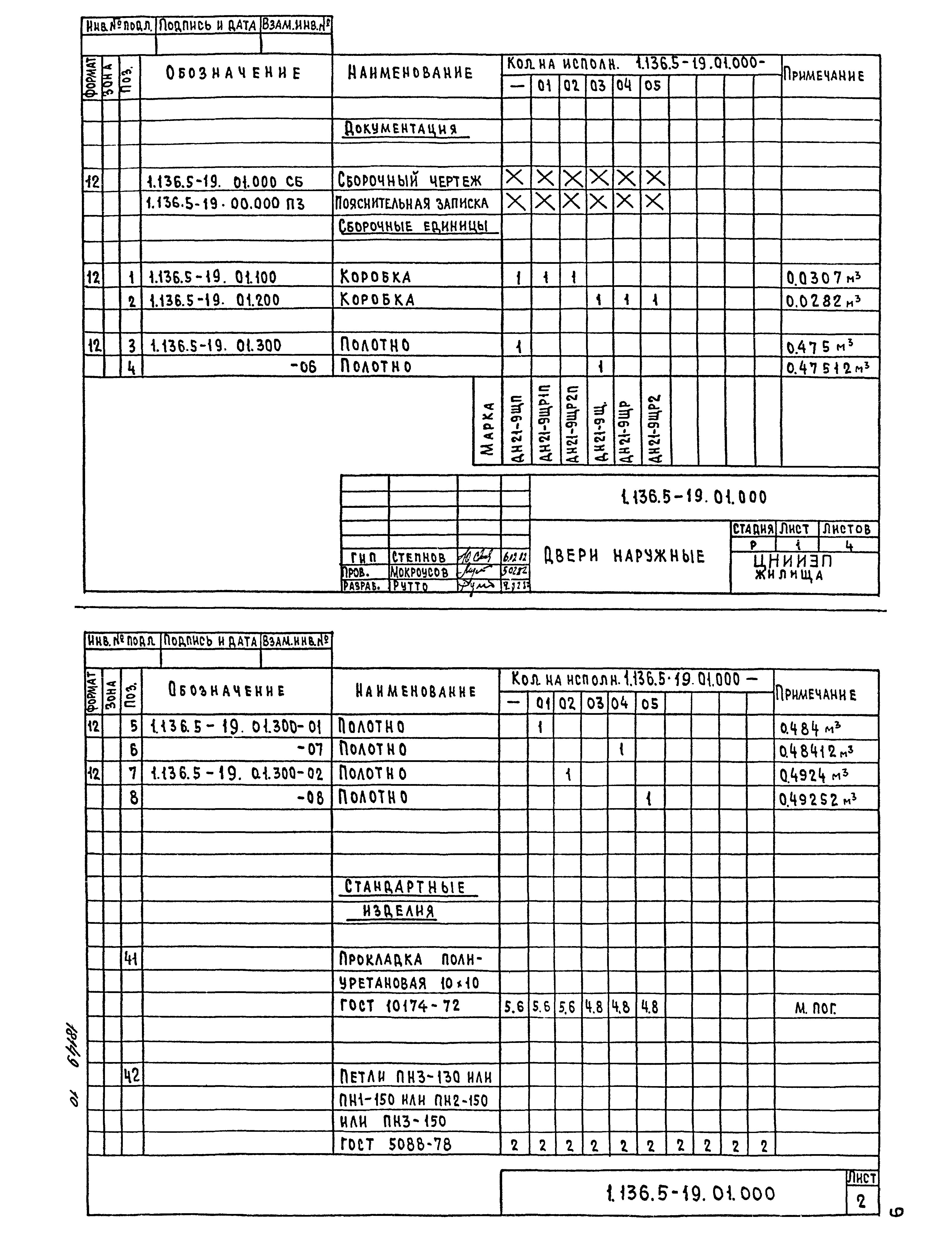 Серия 1.136.5-19