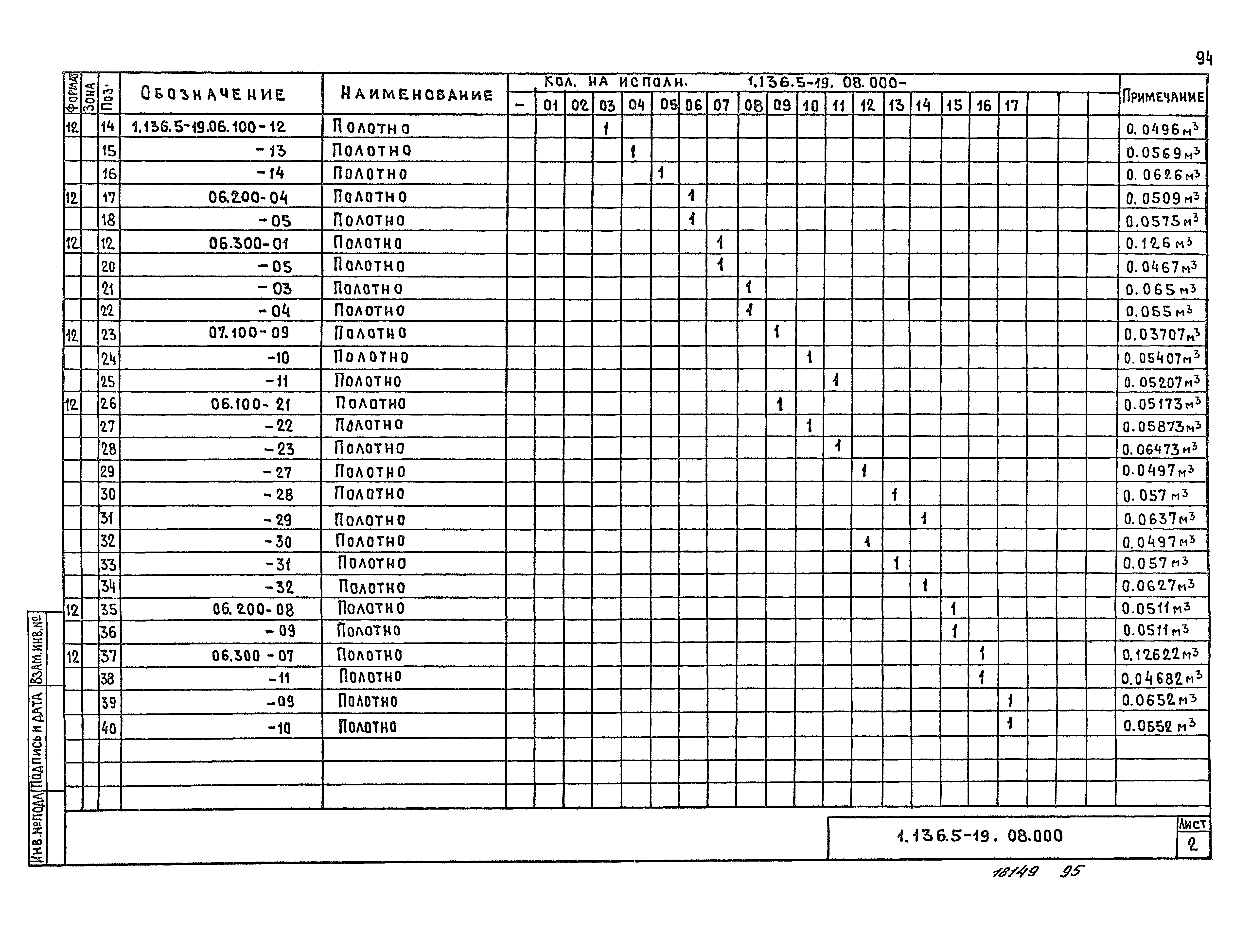 Серия 1.136.5-19