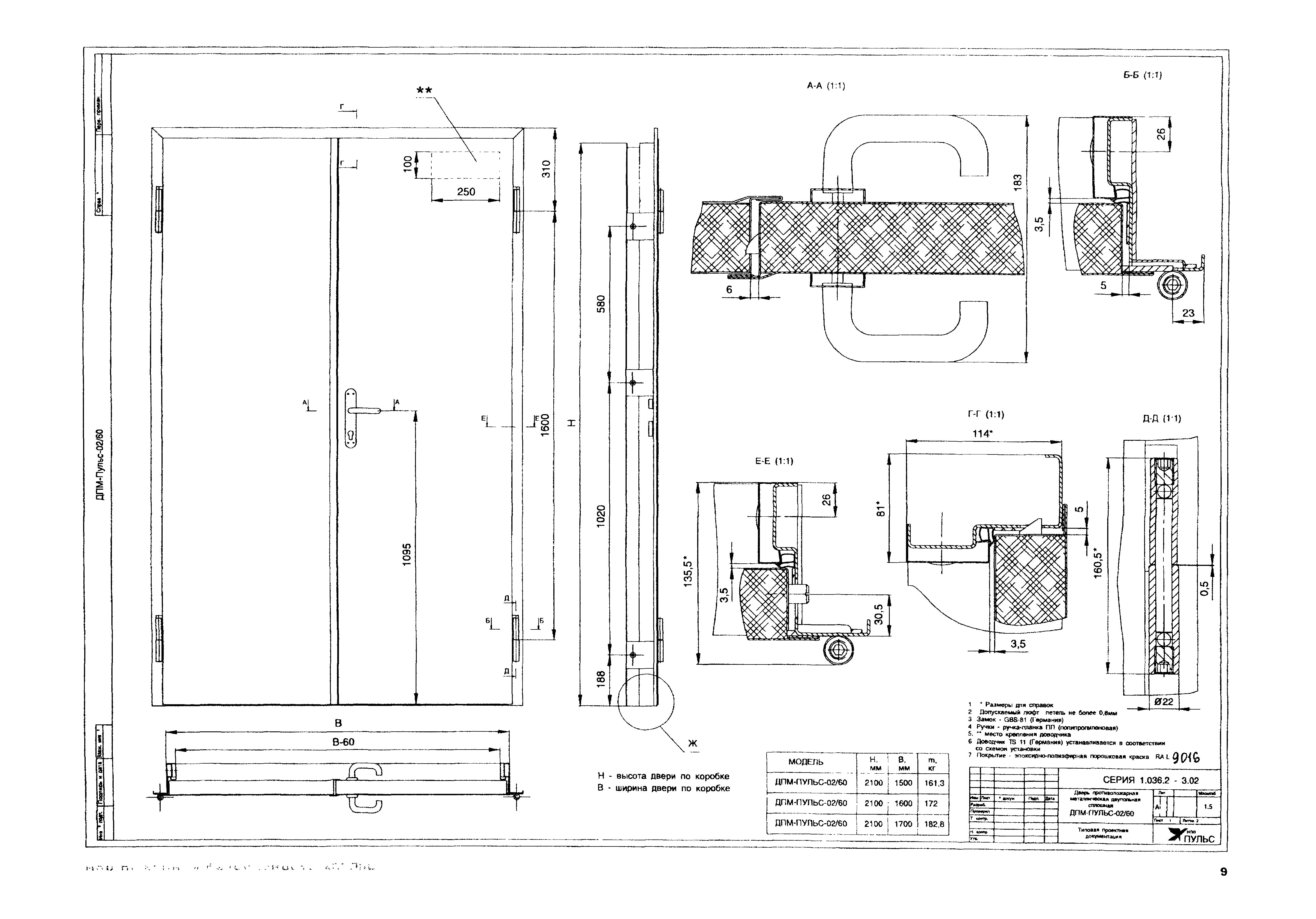 Серия 1.036.2-3.02