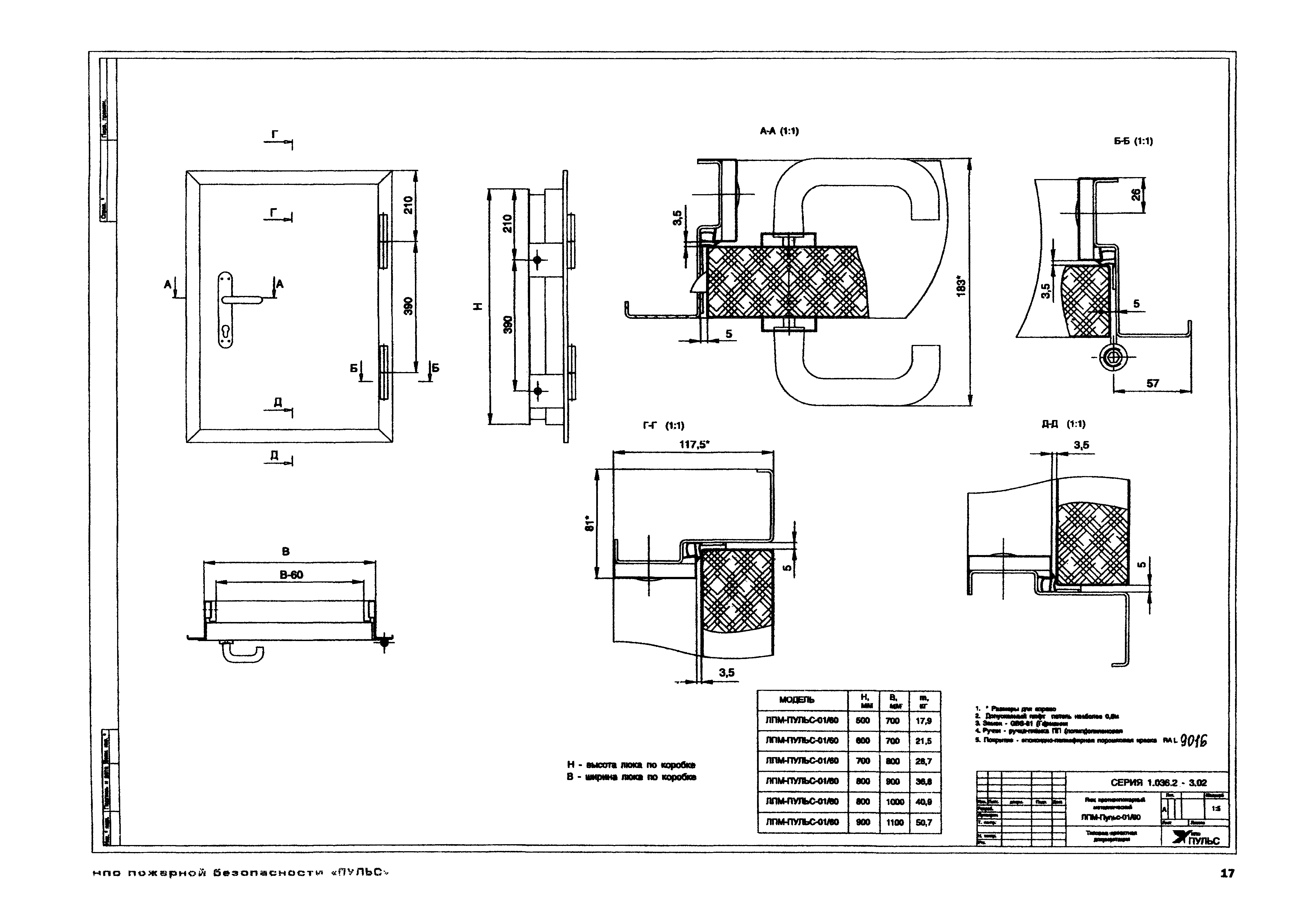 Серия 1.036.2-3.02