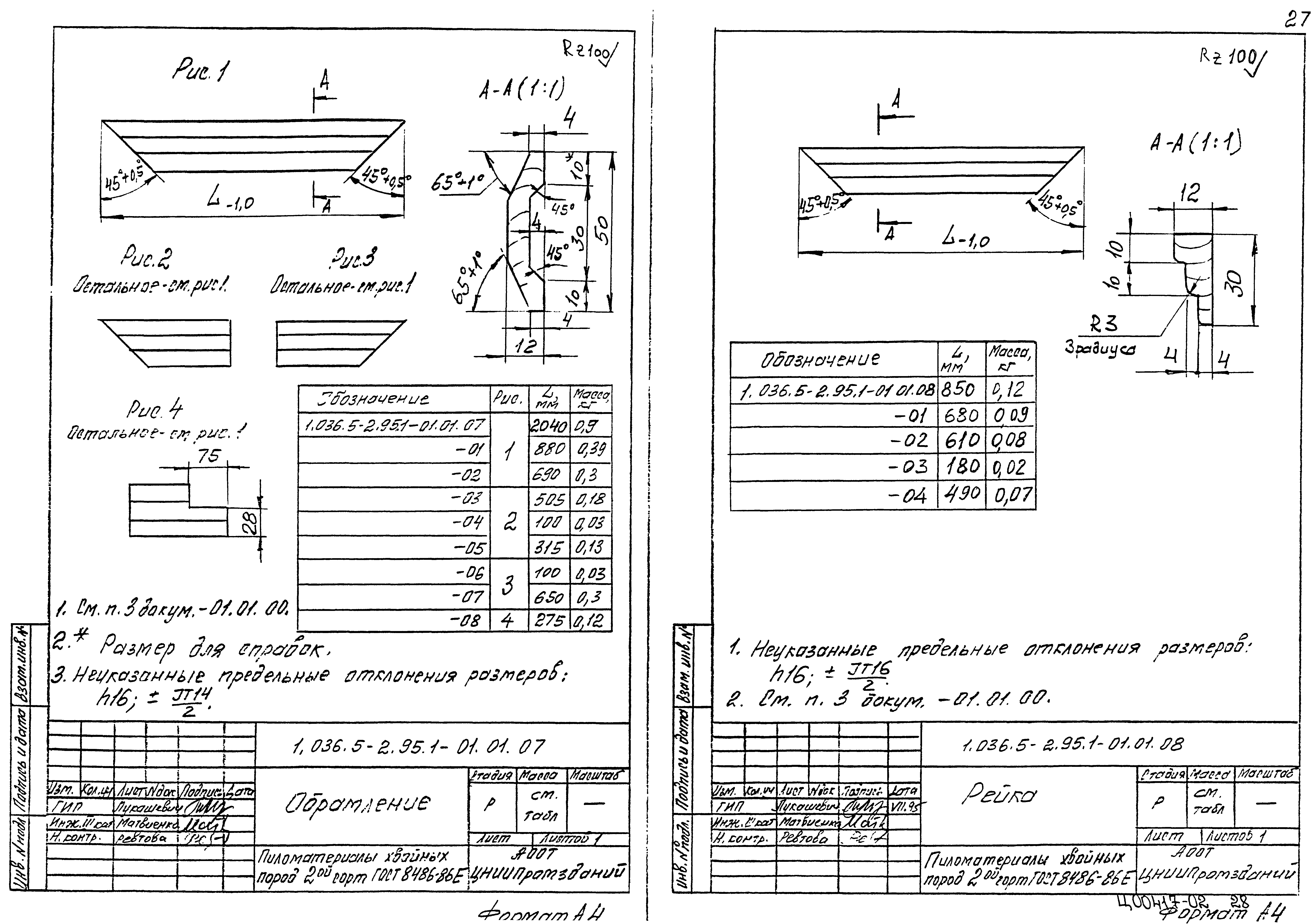 Серия 1.036.5-2.95