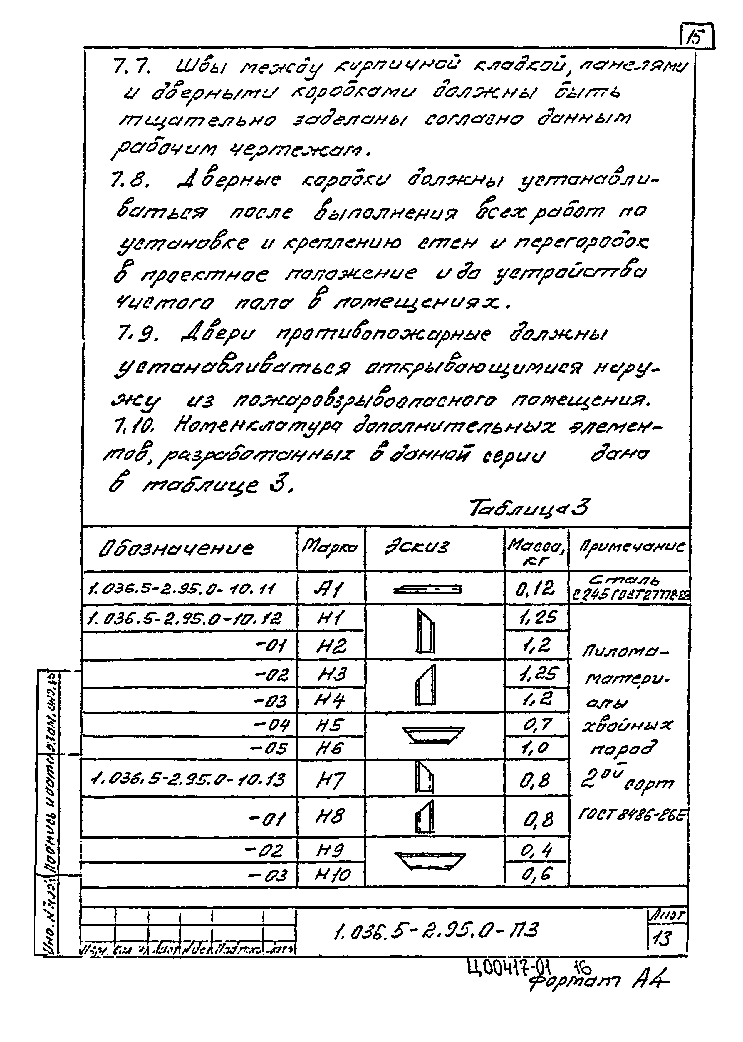 Серия 1.036.5-2.95