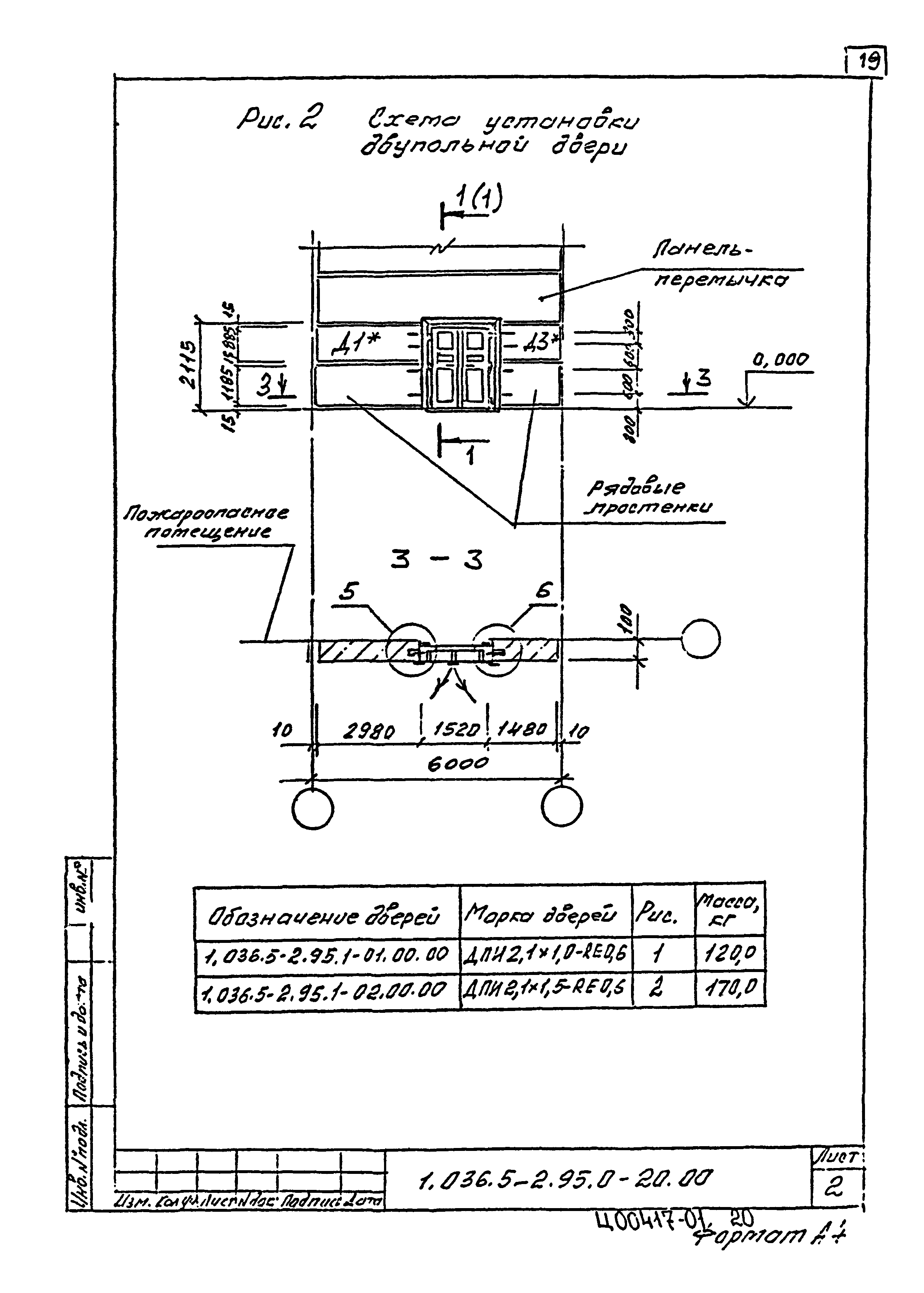 Серия 1.036.5-2.95