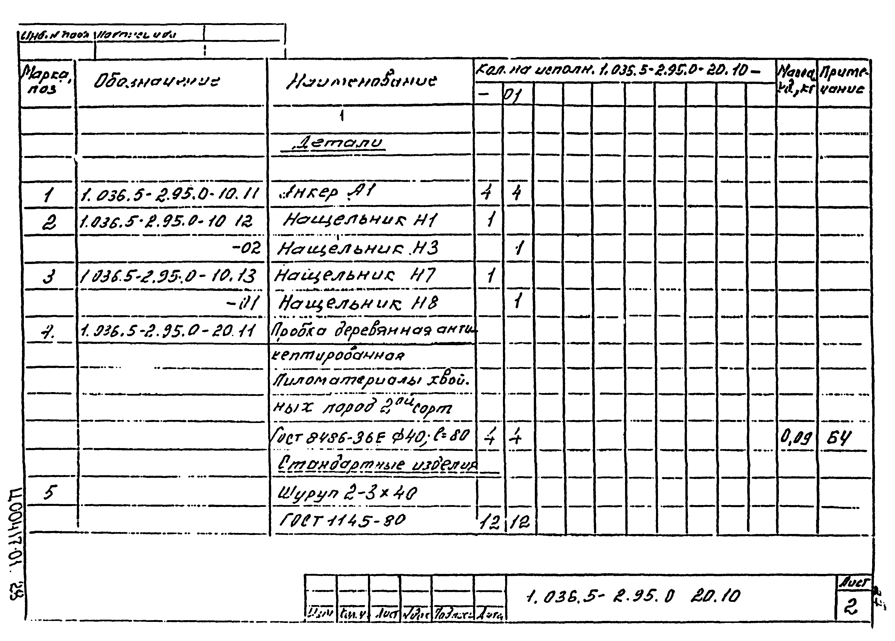 Серия 1.036.5-2.95