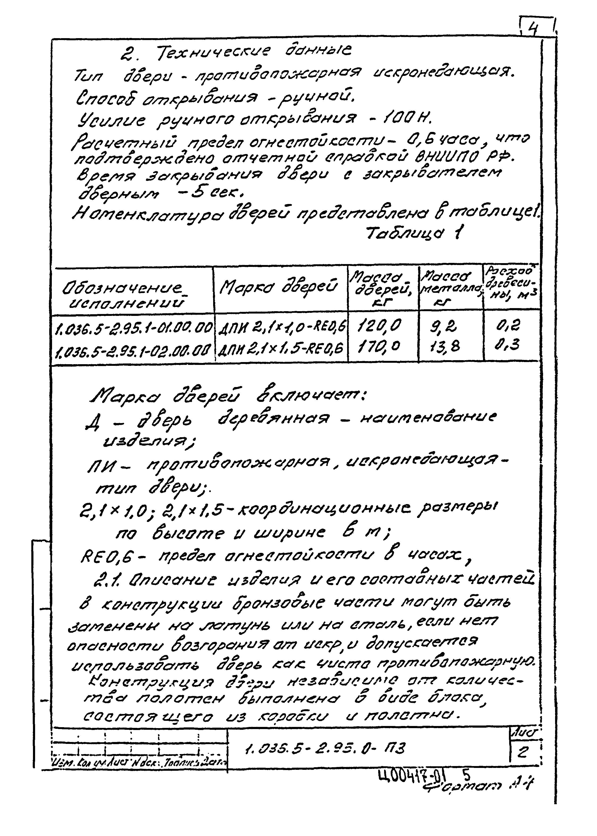 Серия 1.036.5-2.95