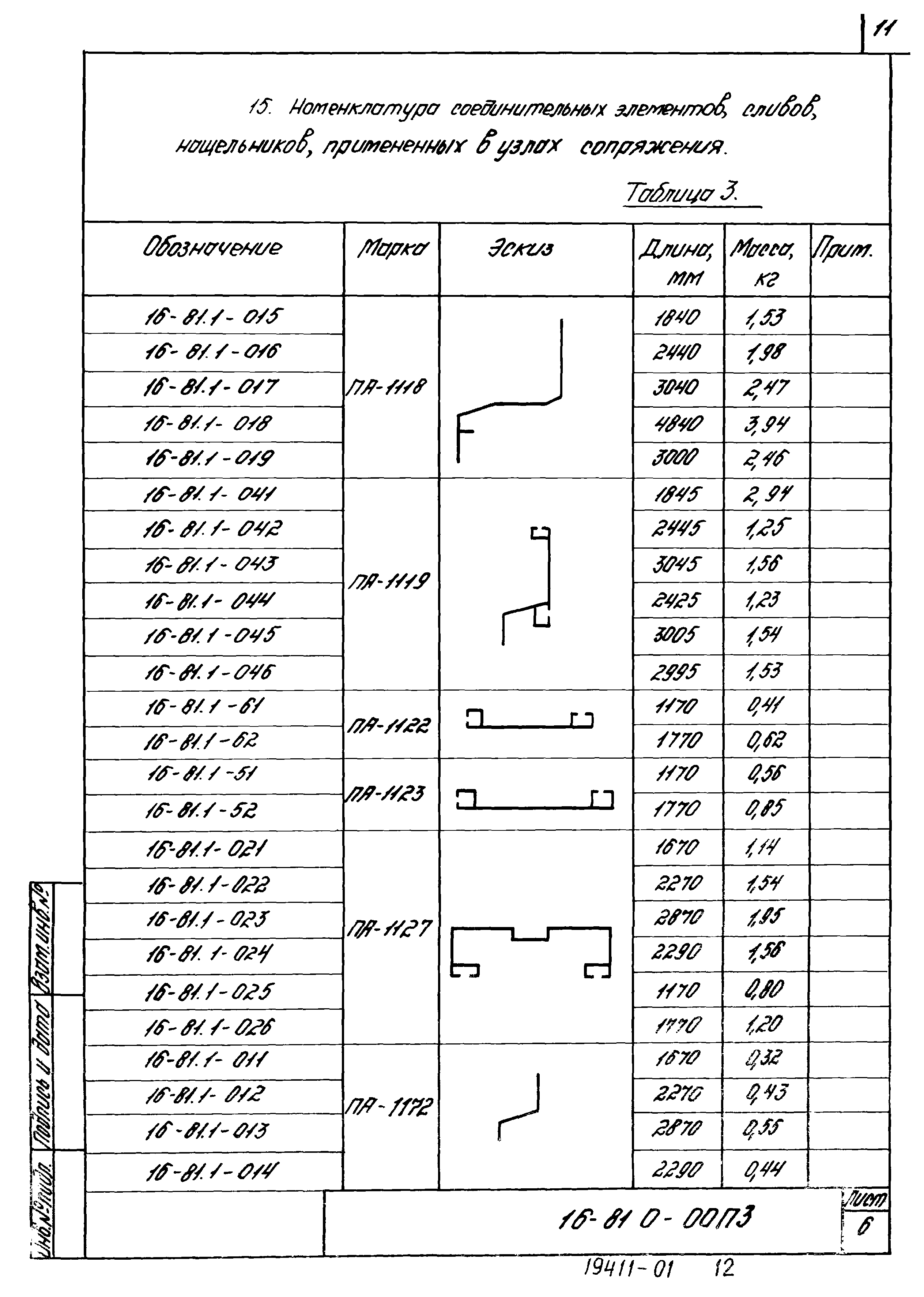 Шифр 16-81