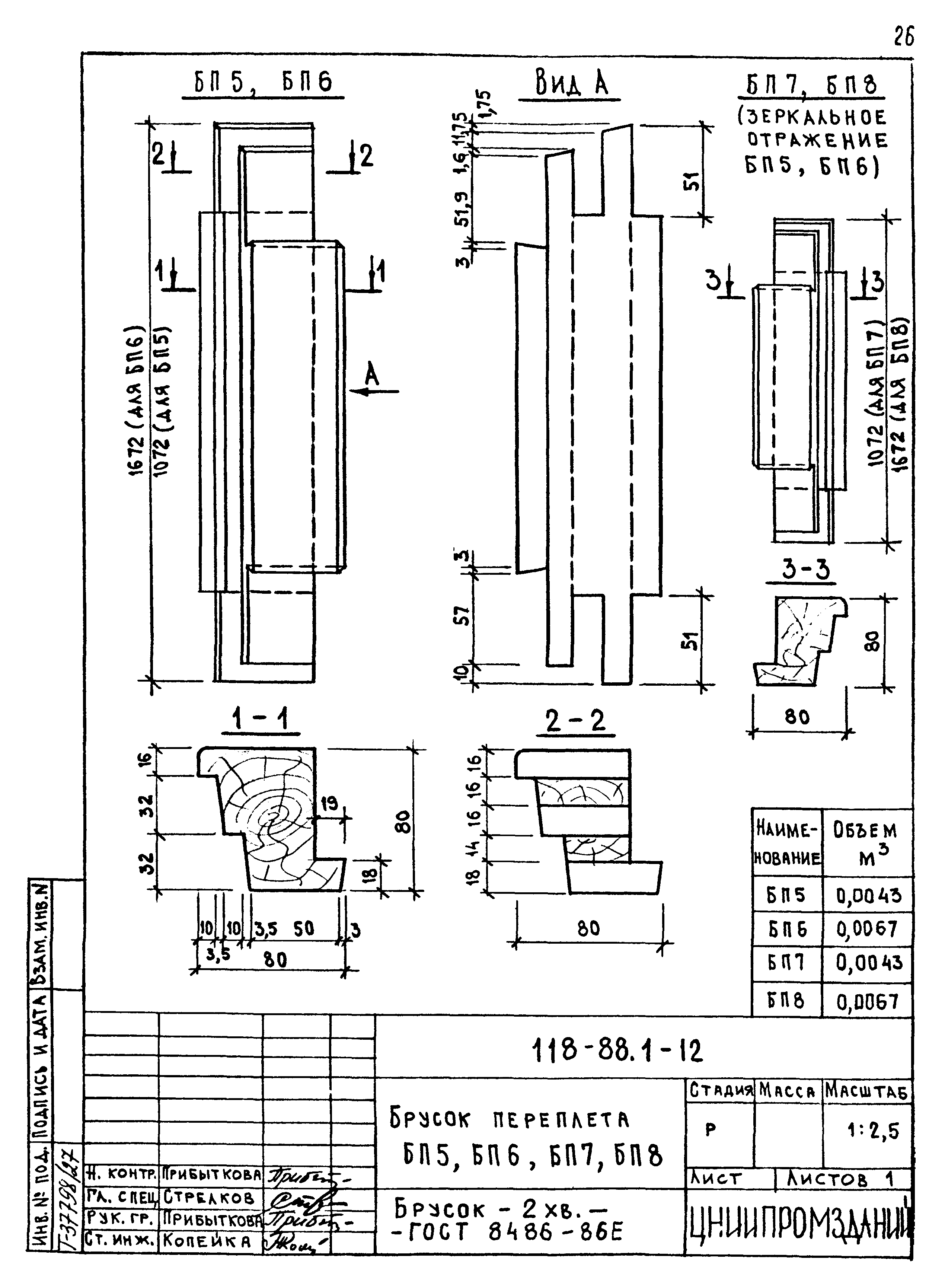 Шифр 118-88