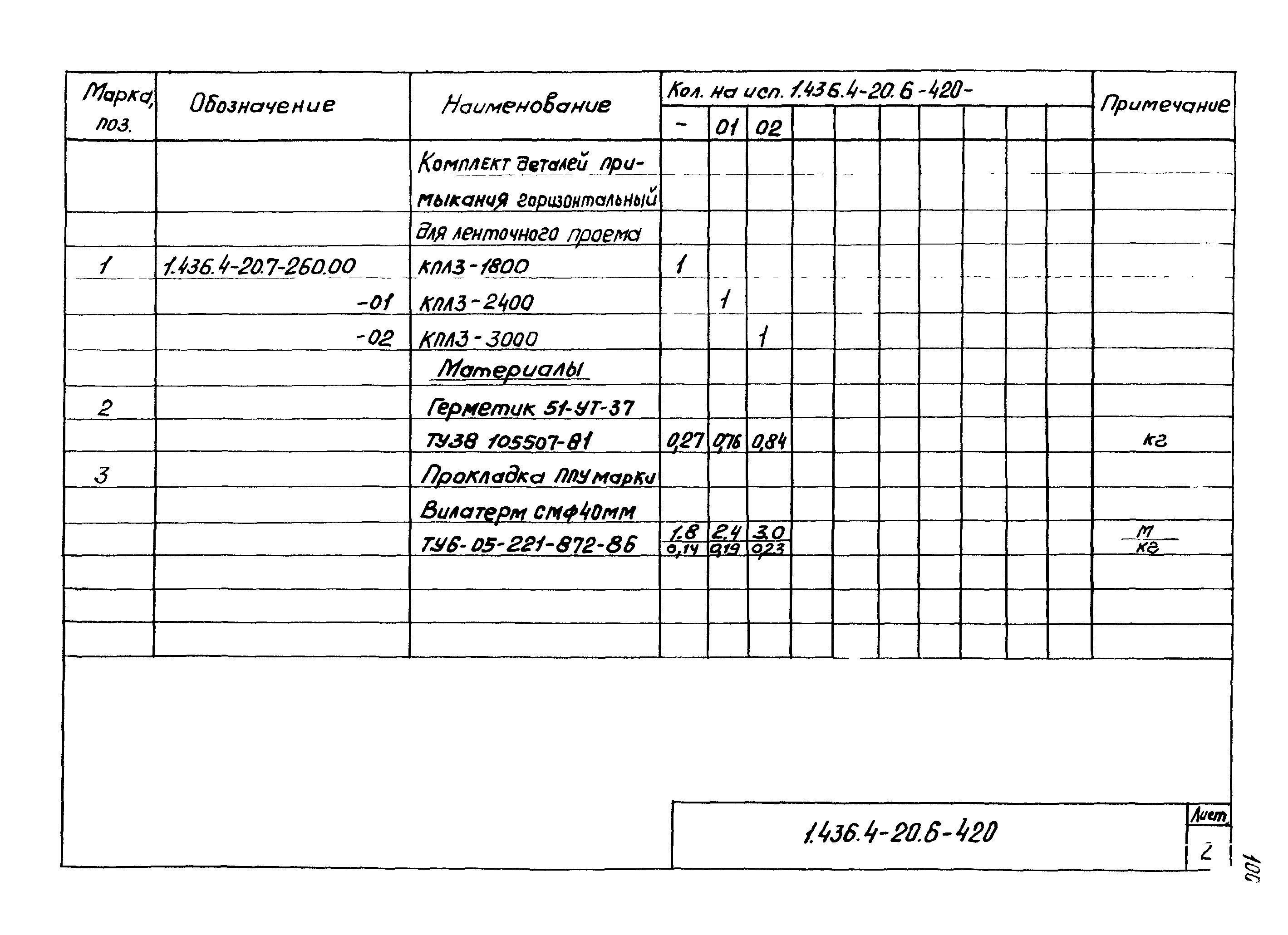 Серия 1.436.4-20