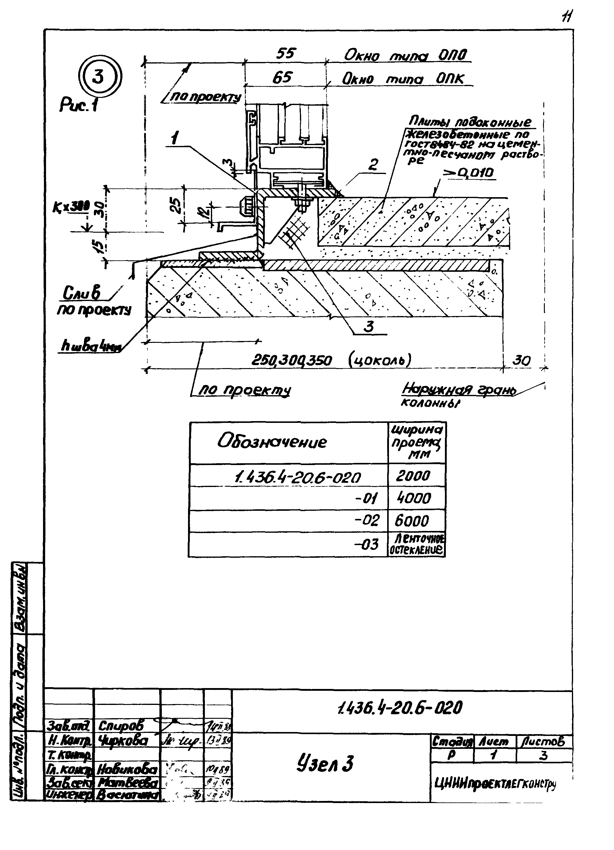 Серия 1.436.4-20