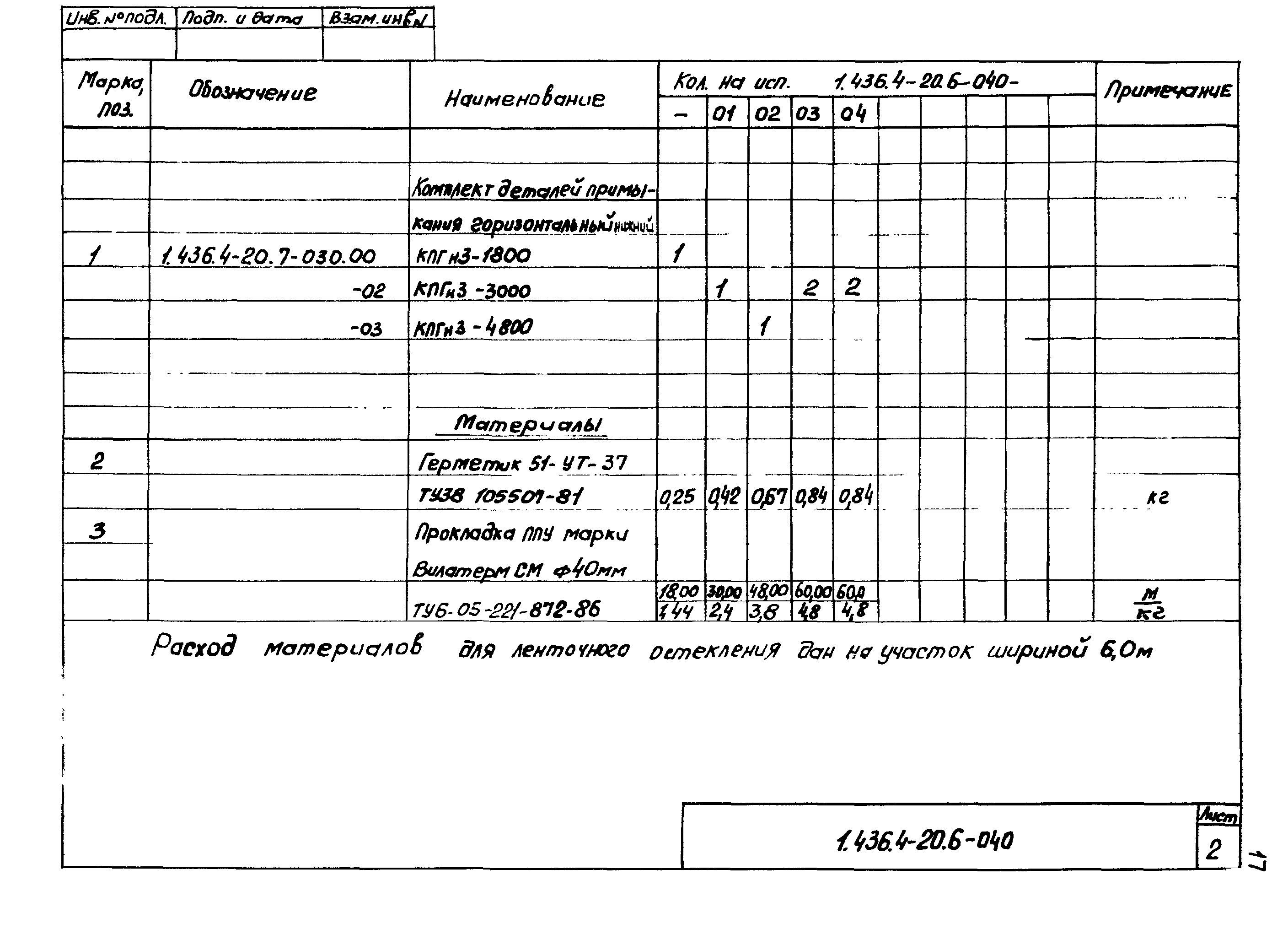 Серия 1.436.4-20