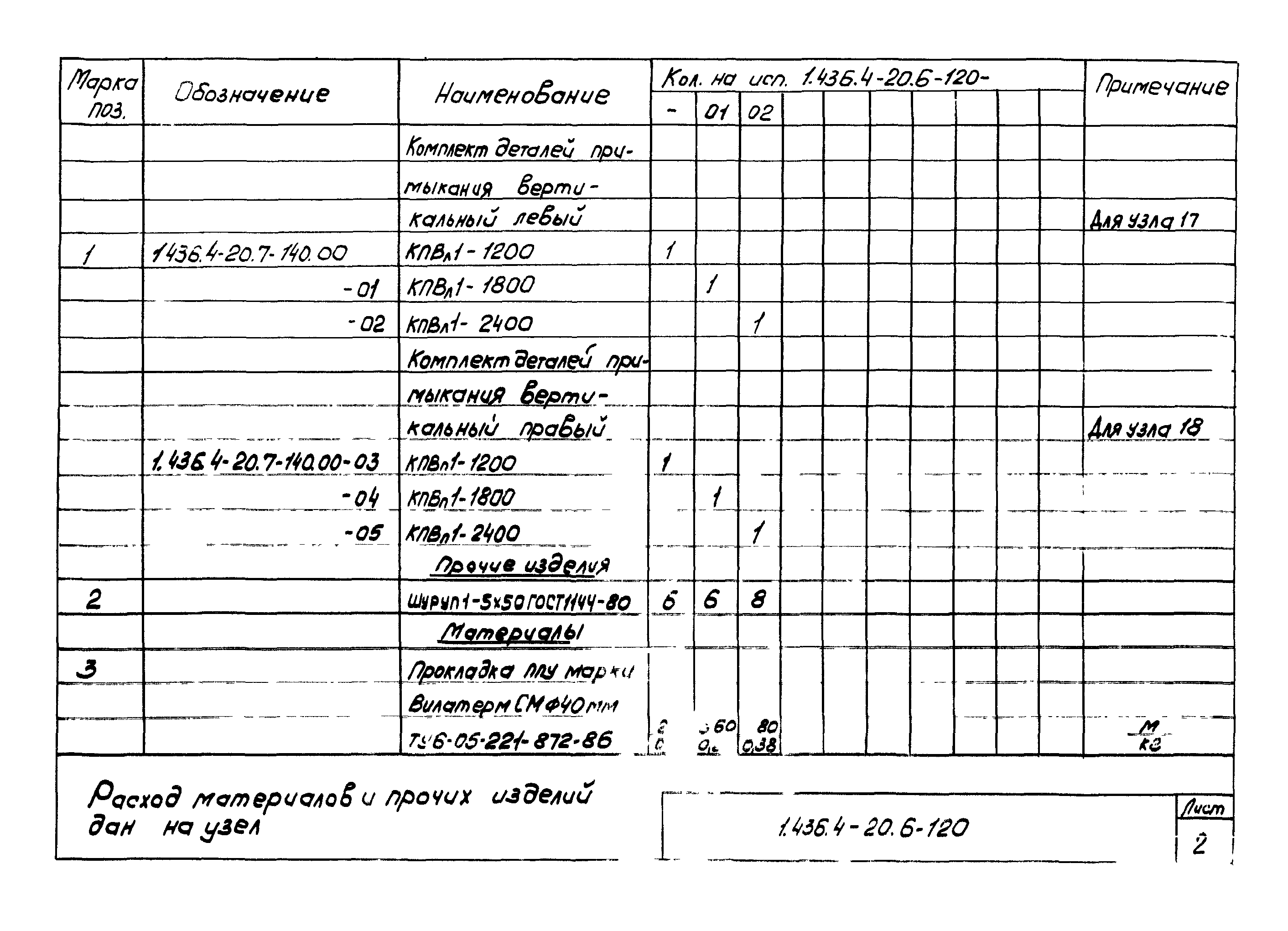 Серия 1.436.4-20