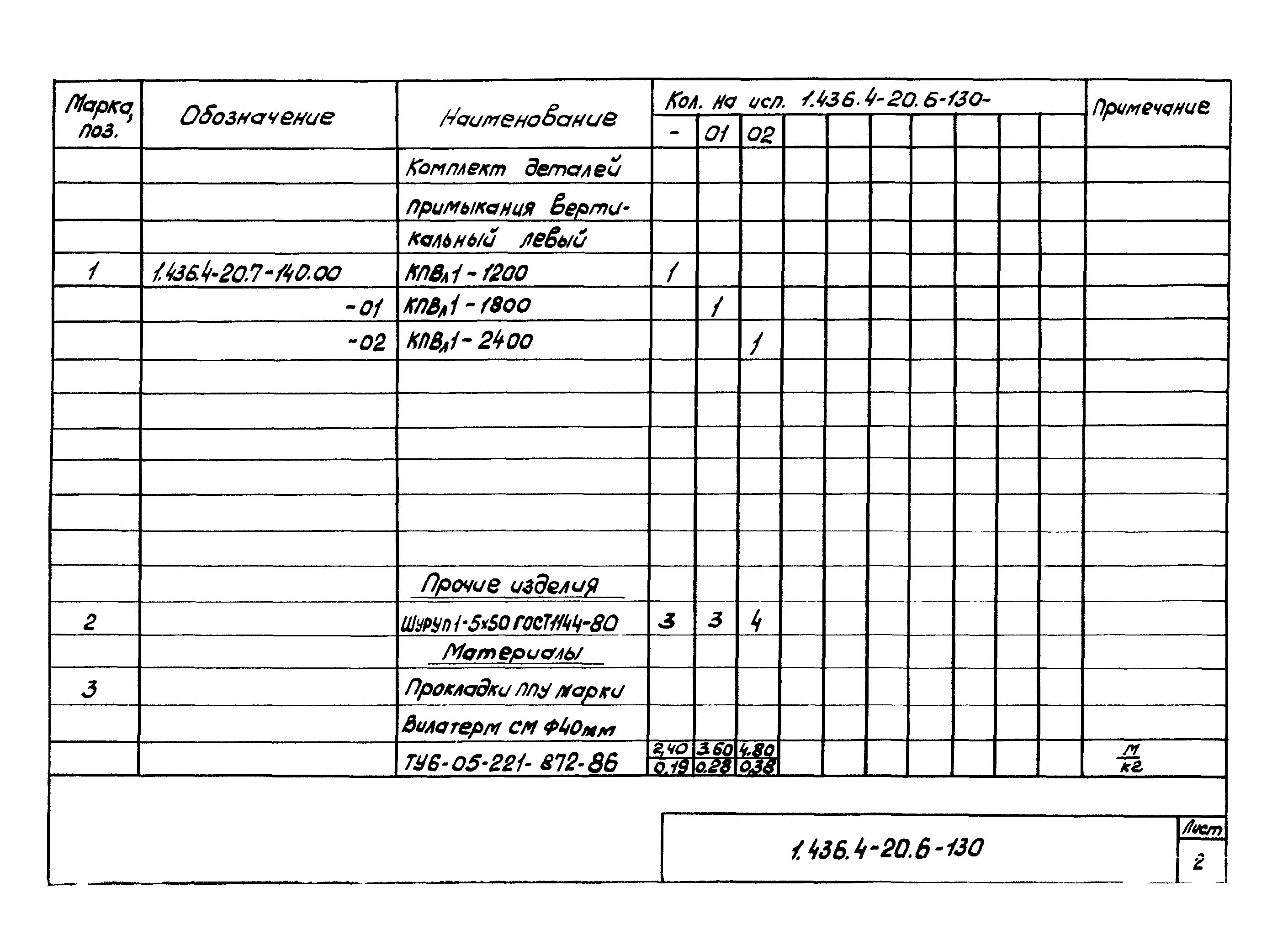 Серия 1.436.4-20