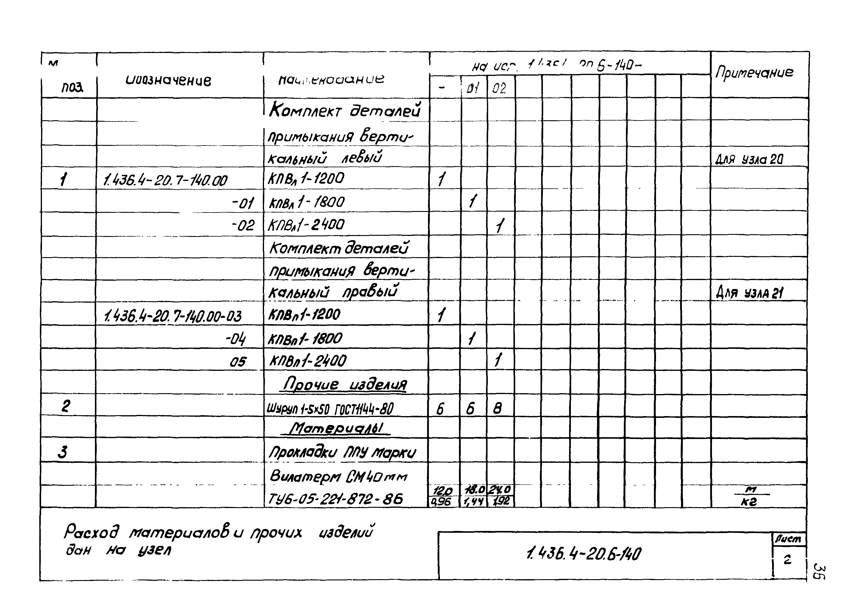 Серия 1.436.4-20