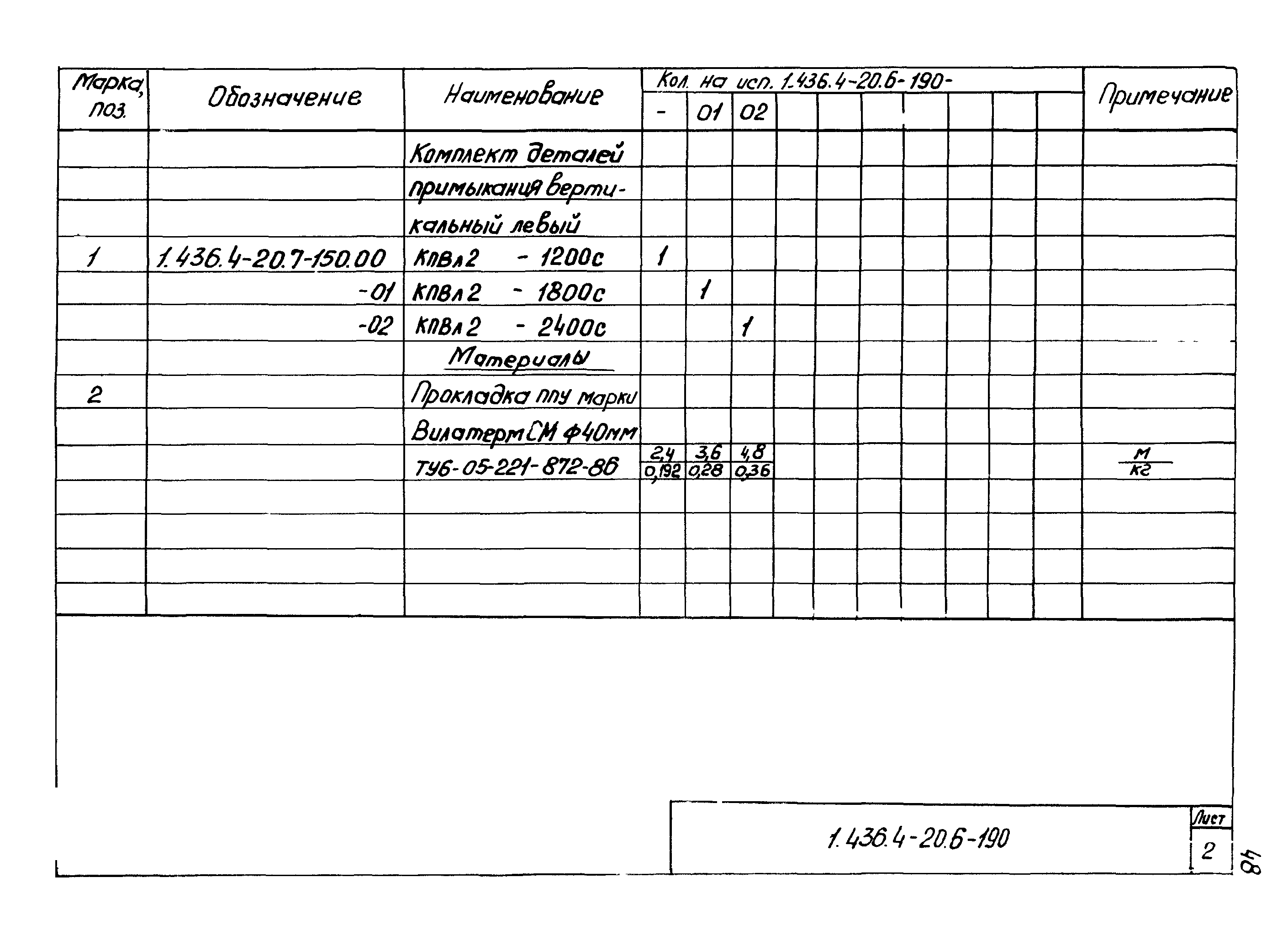 Серия 1.436.4-20