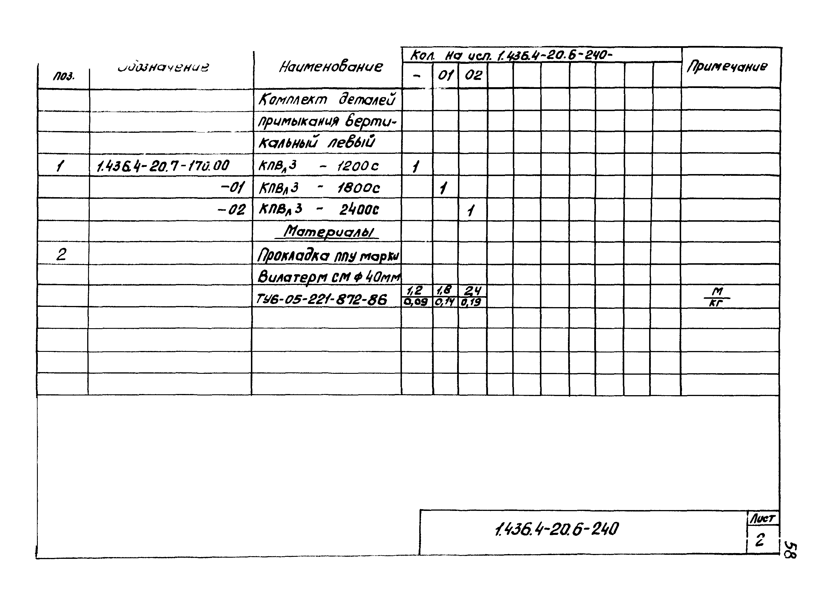 Серия 1.436.4-20