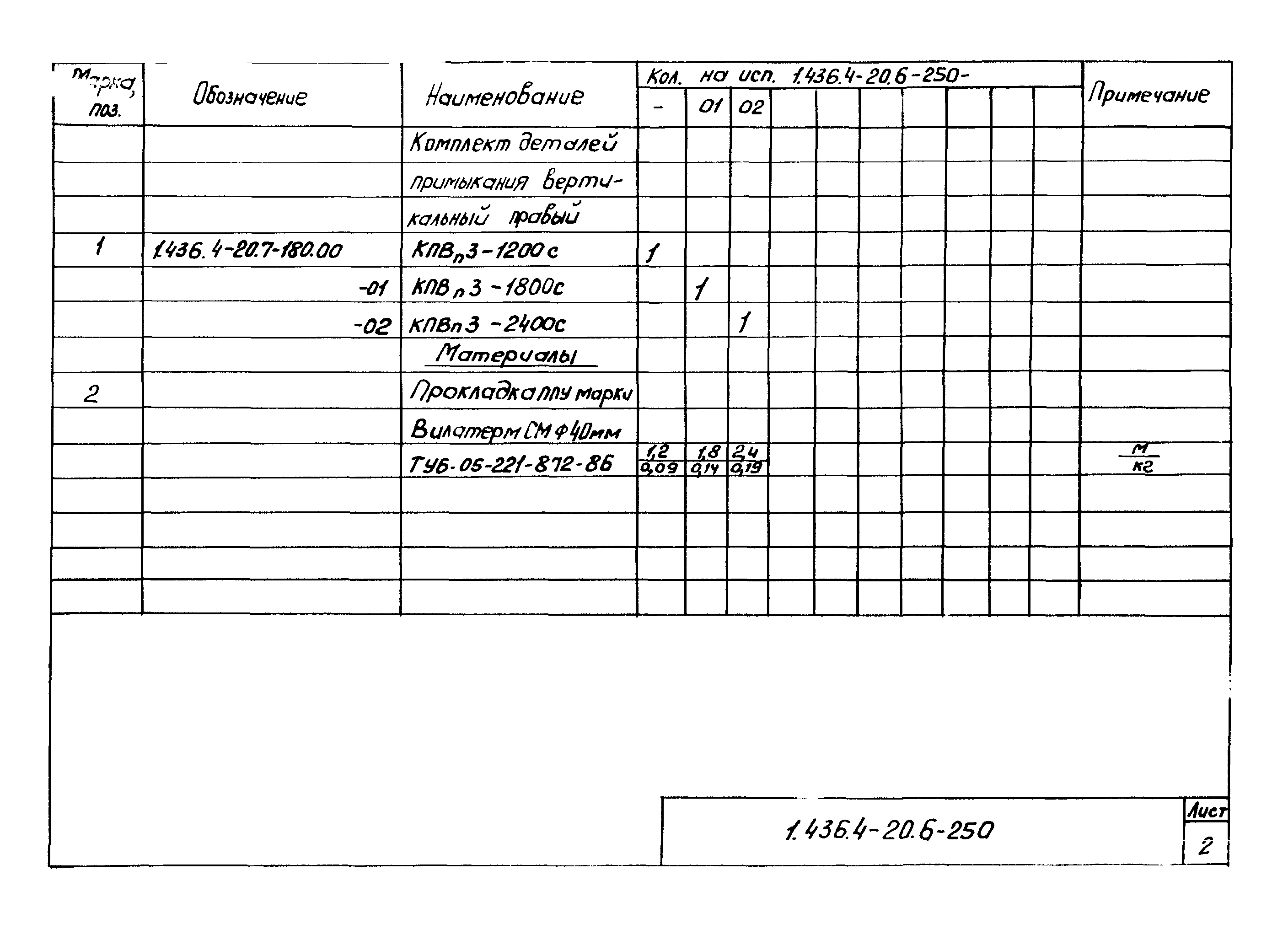 Серия 1.436.4-20