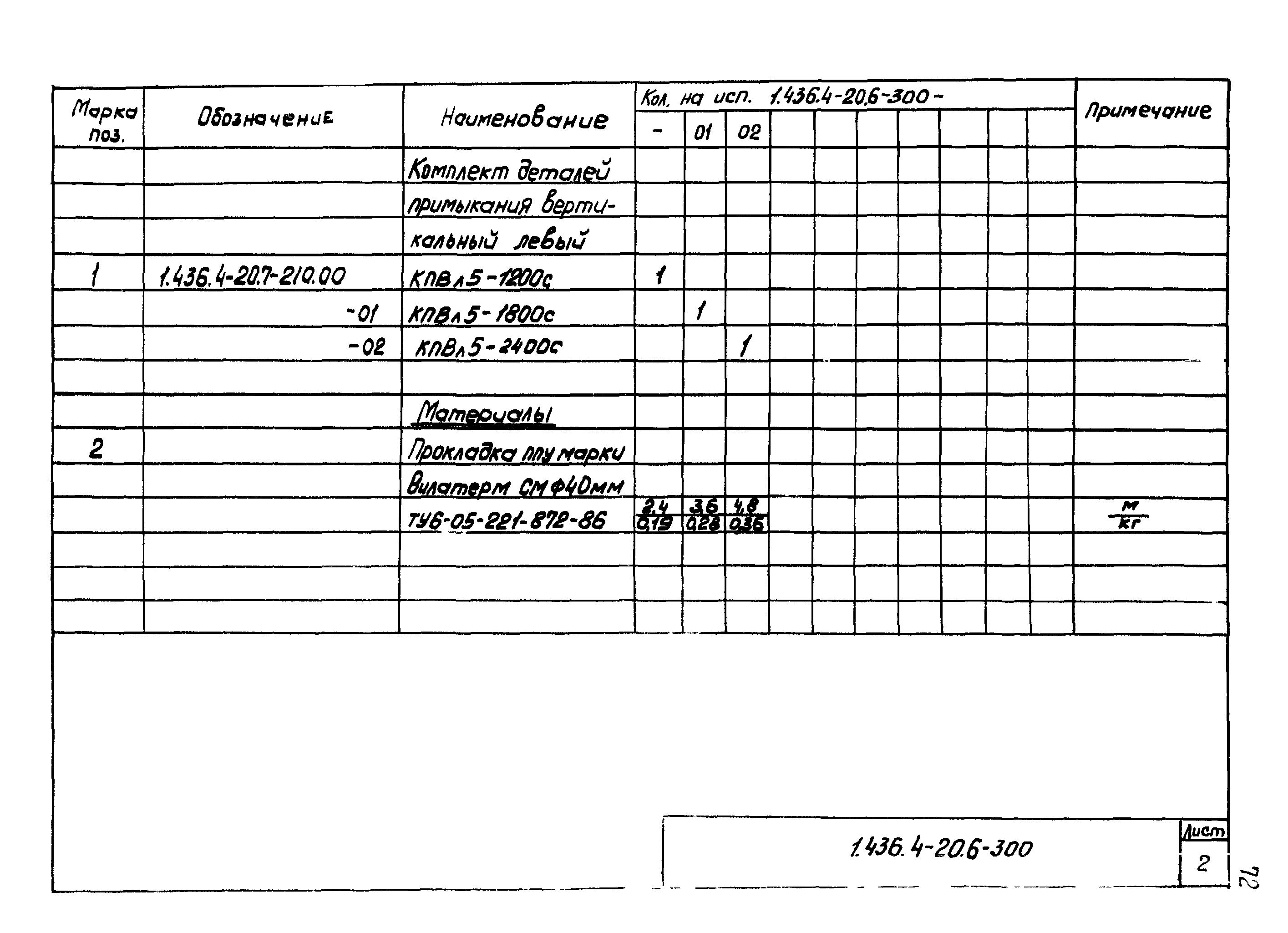 Серия 1.436.4-20