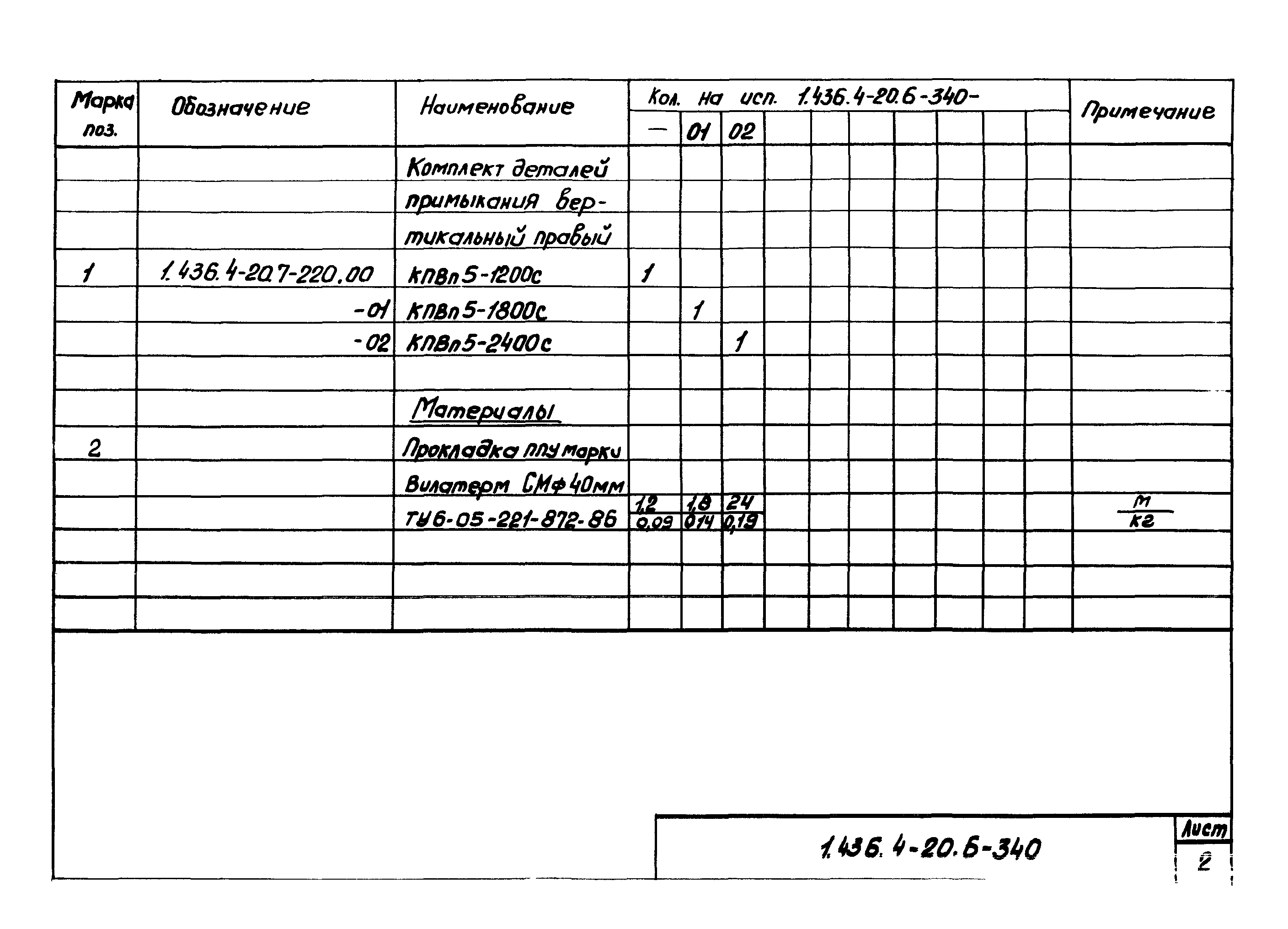 Серия 1.436.4-20