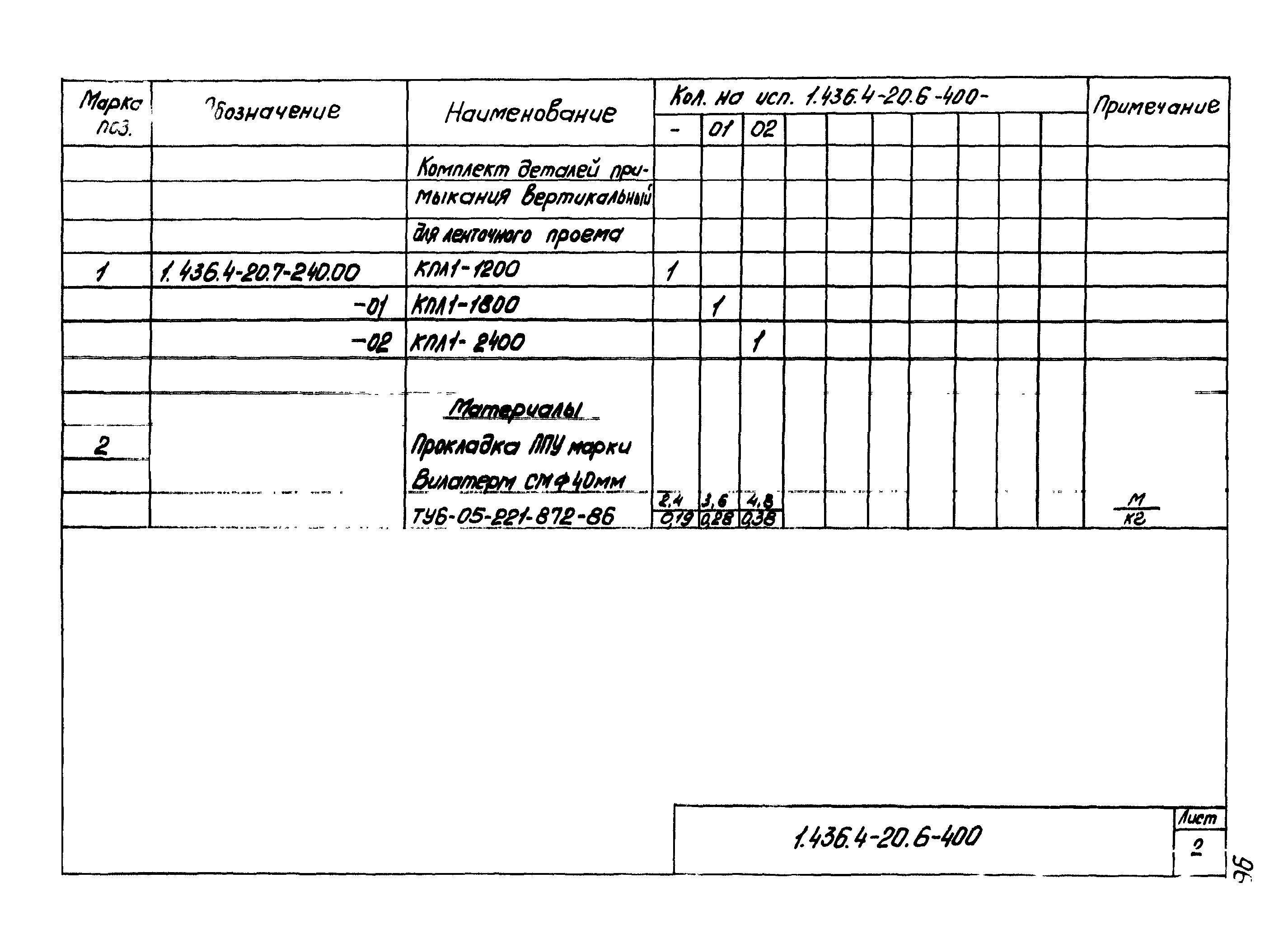 Серия 1.436.4-20