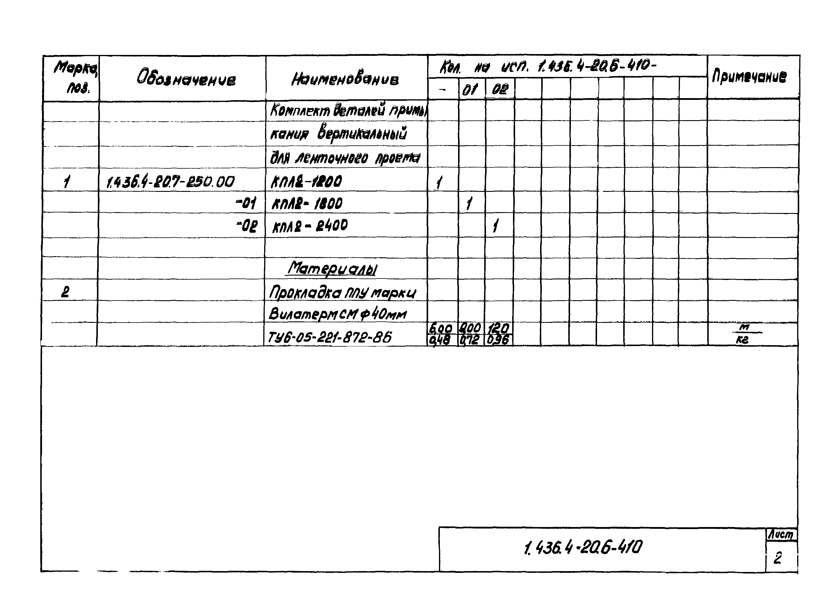 Серия 1.436.4-20