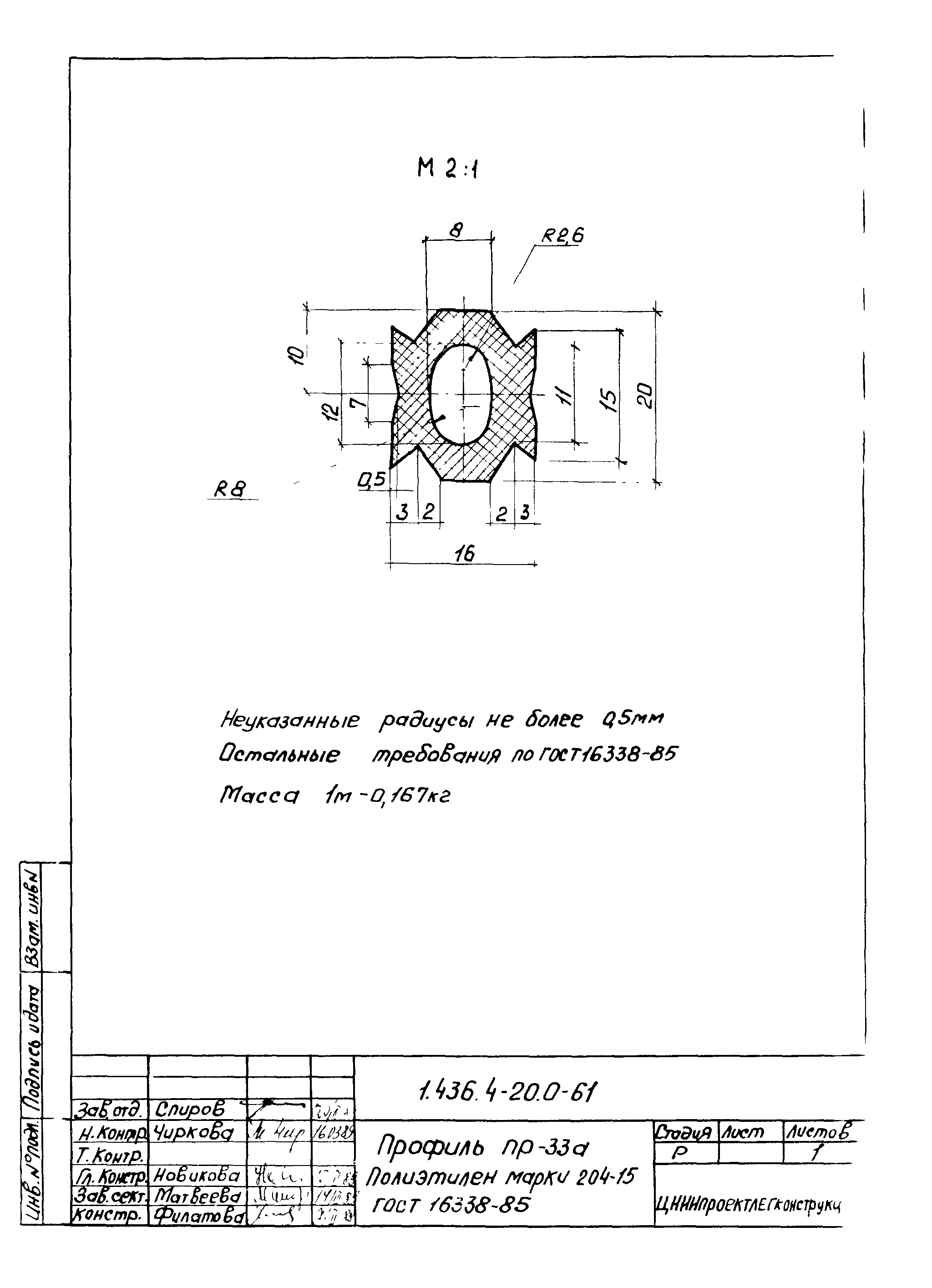 Серия 1.436.4-20