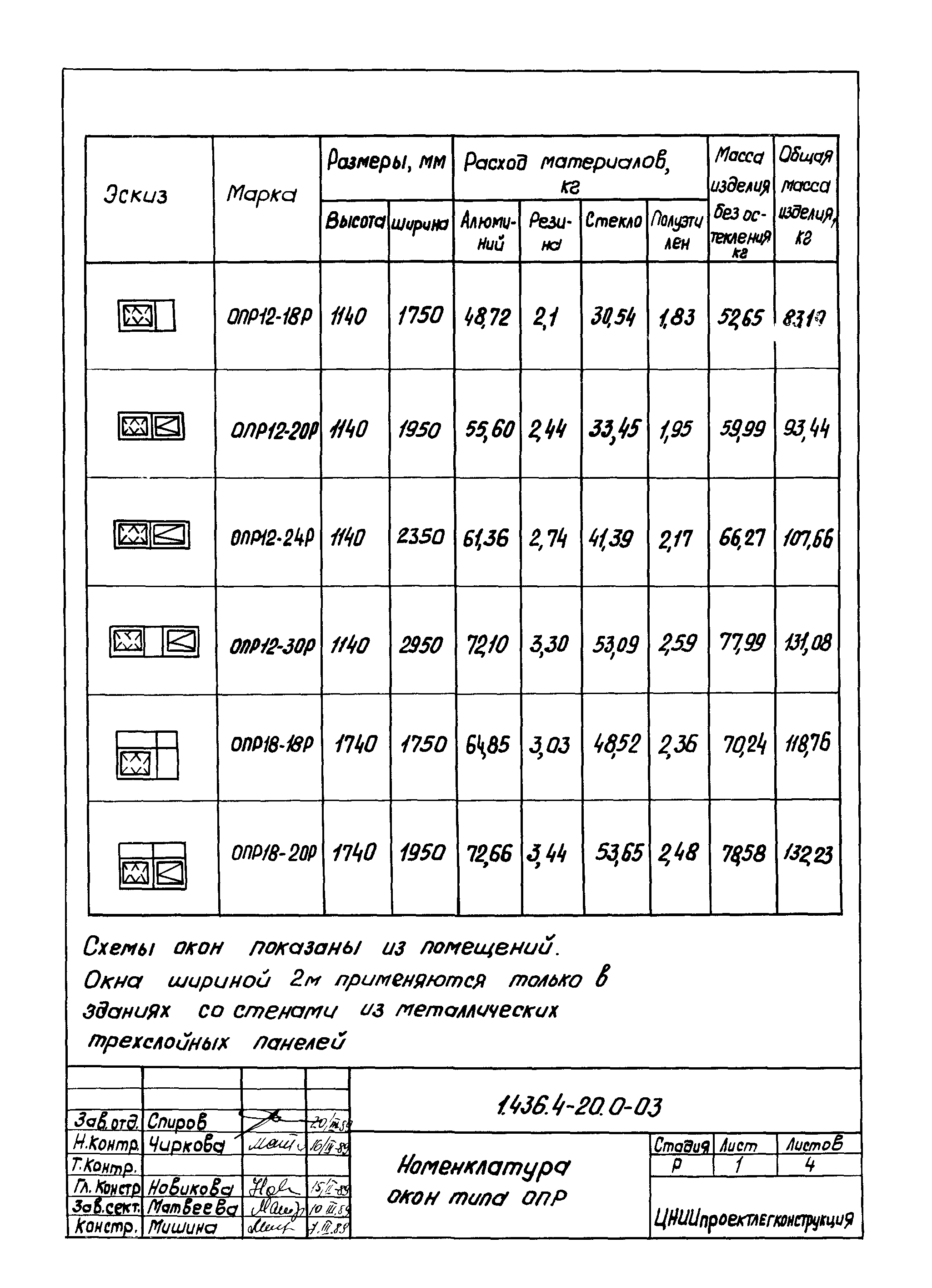 Серия 1.436.4-20