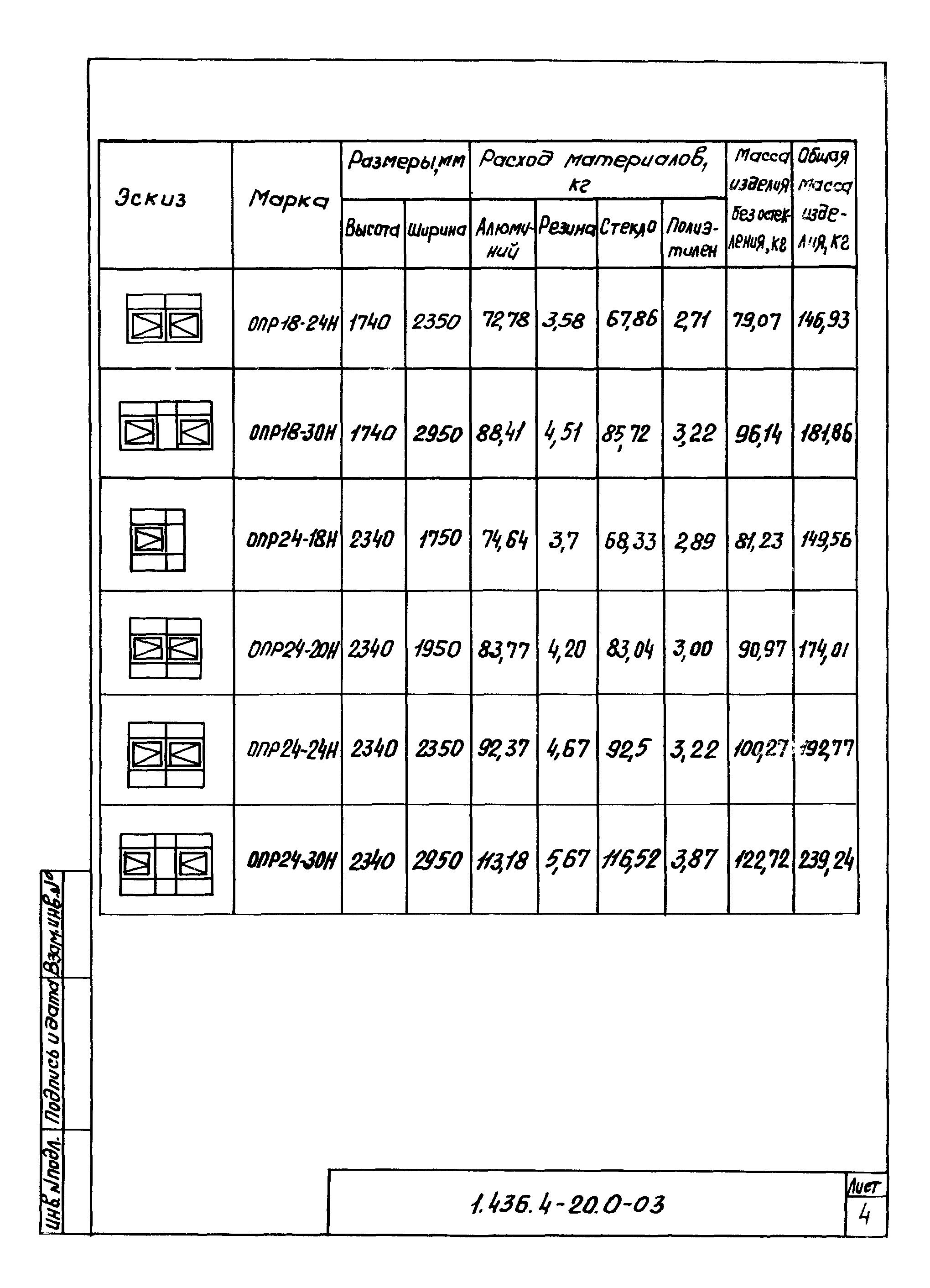 Серия 1.436.4-20