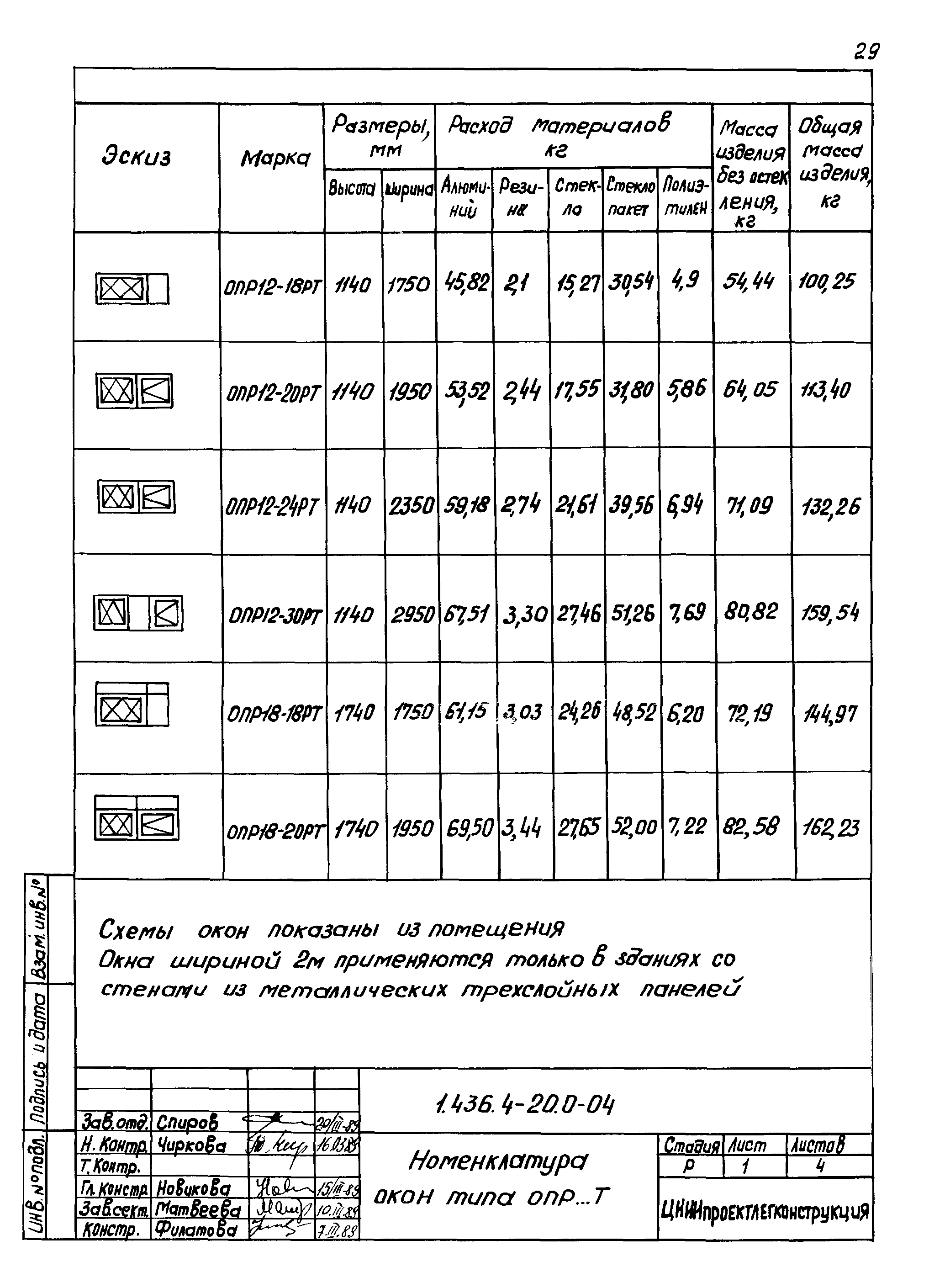 Серия 1.436.4-20