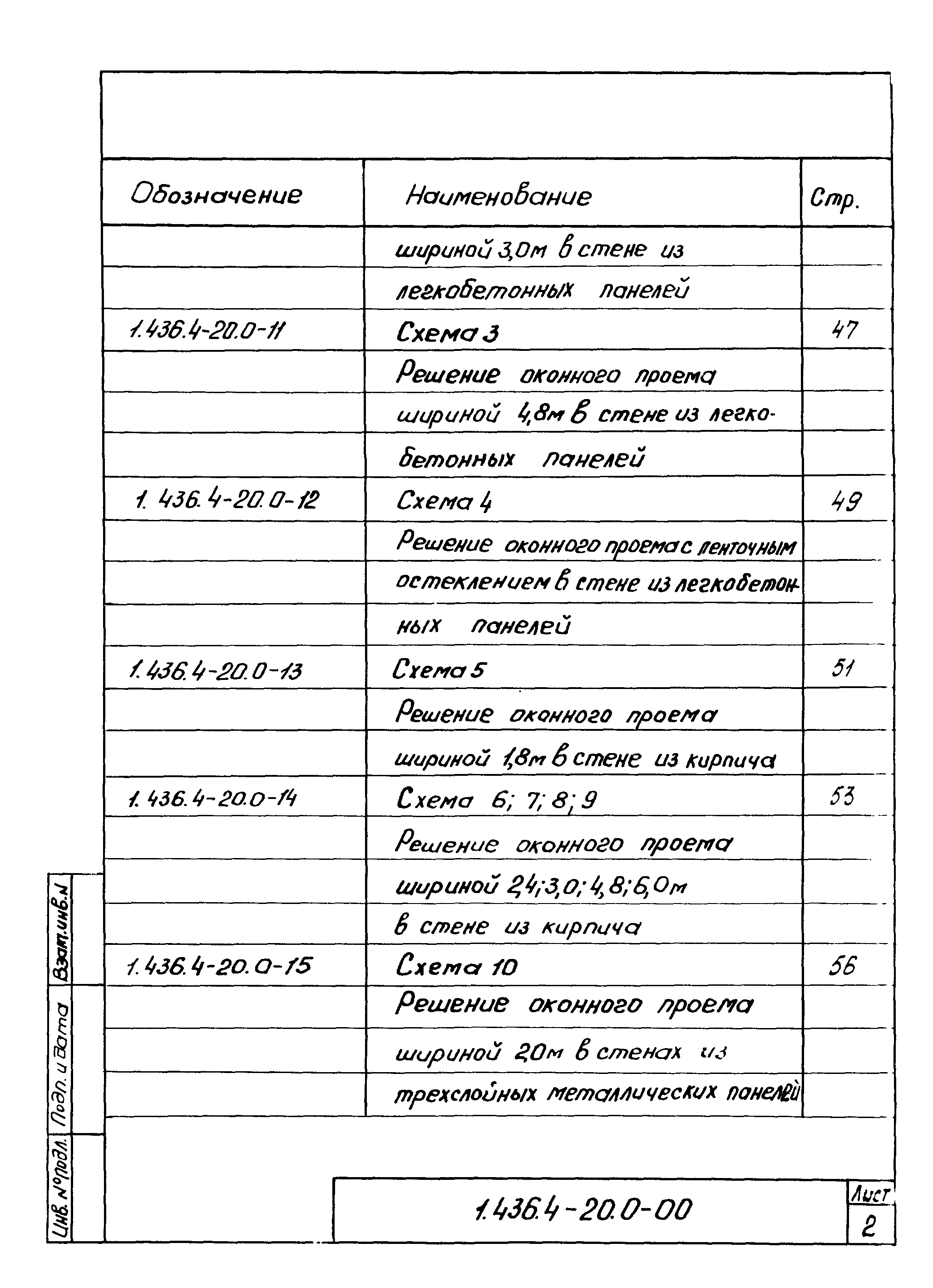 Серия 1.436.4-20