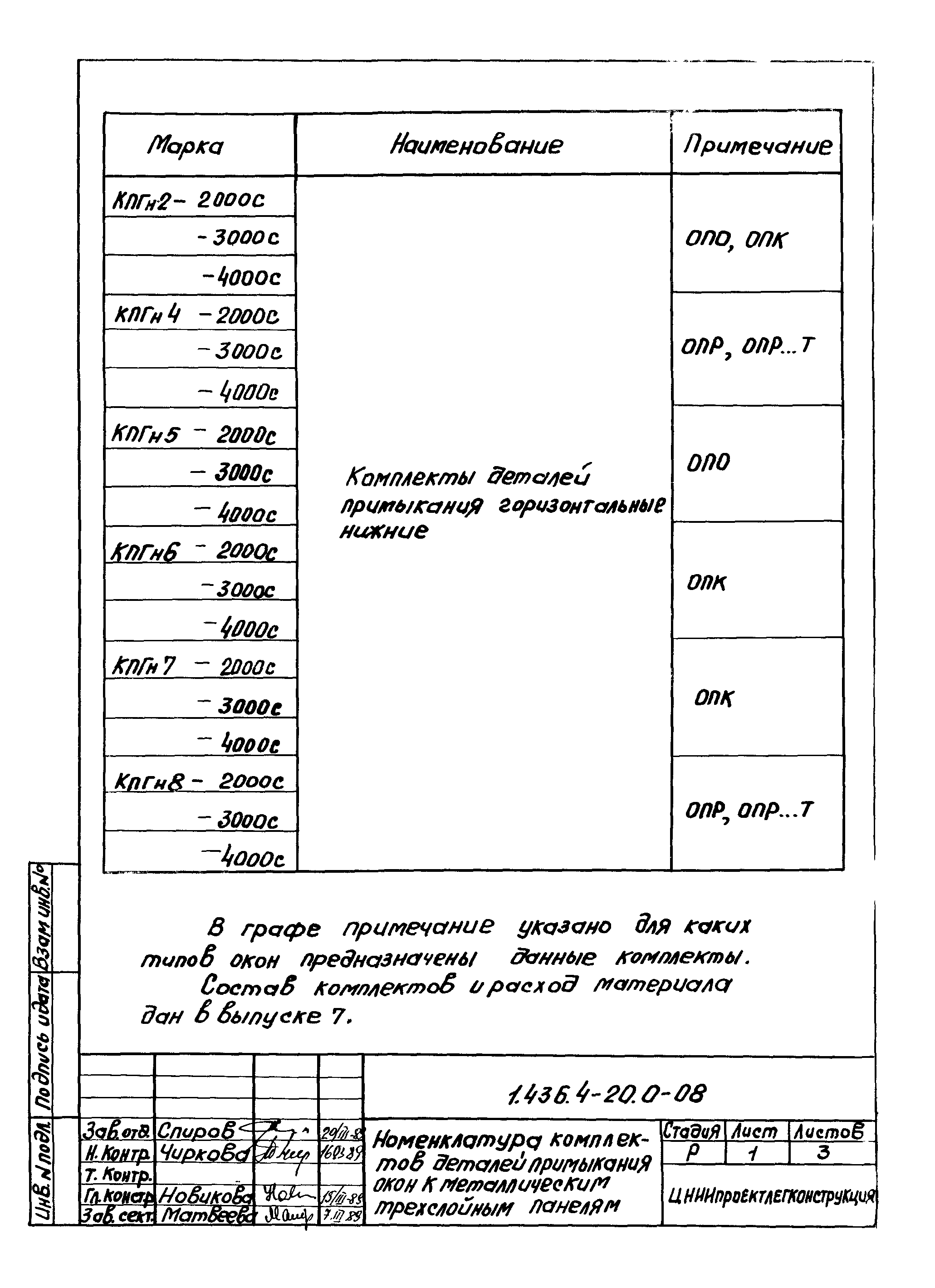 Серия 1.436.4-20