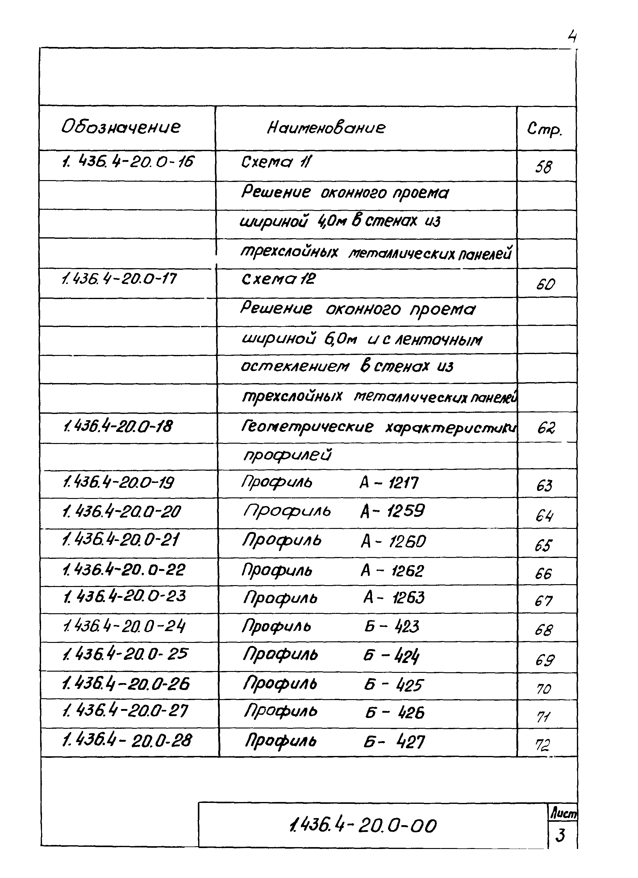 Серия 1.436.4-20