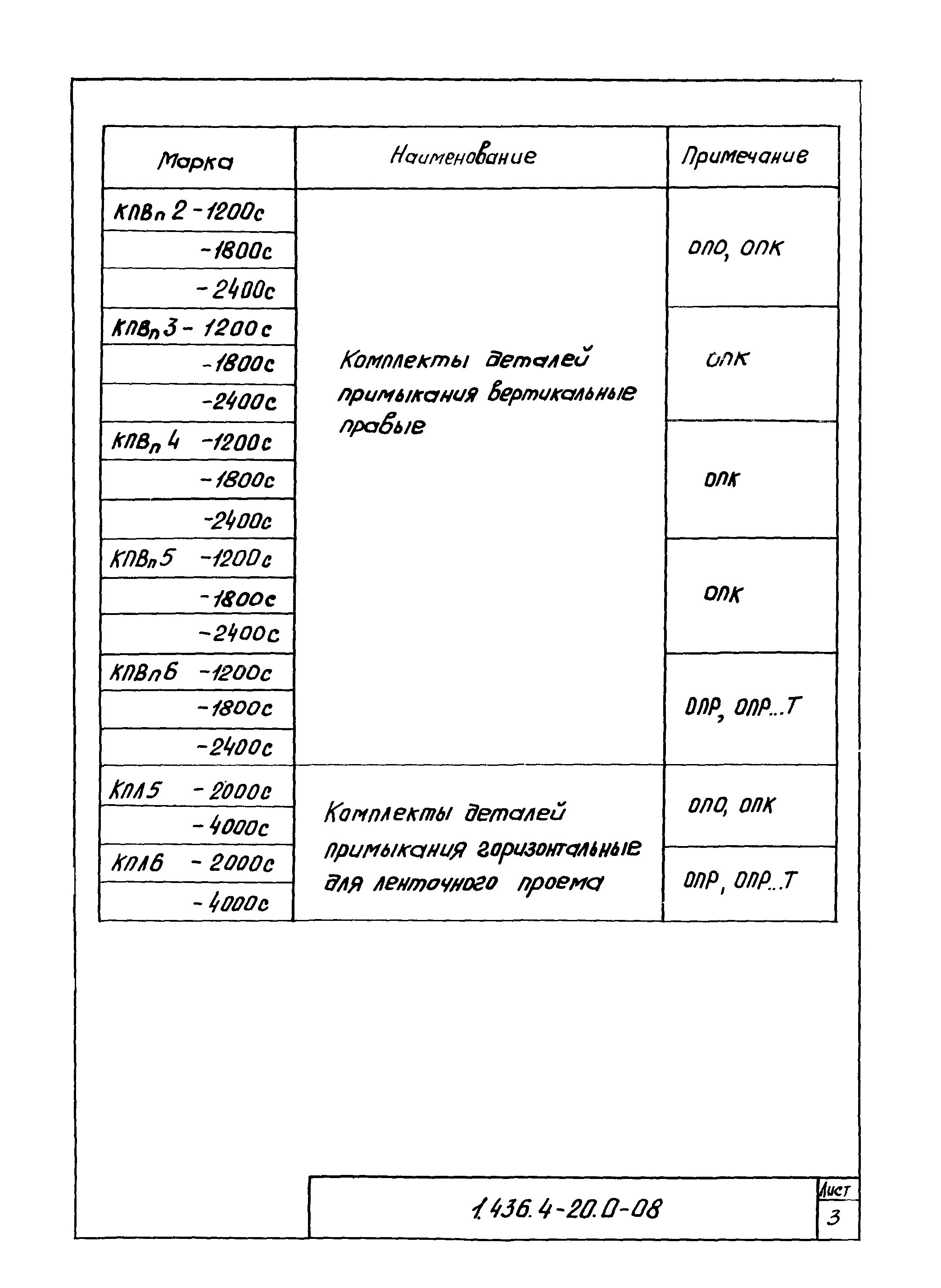 Серия 1.436.4-20