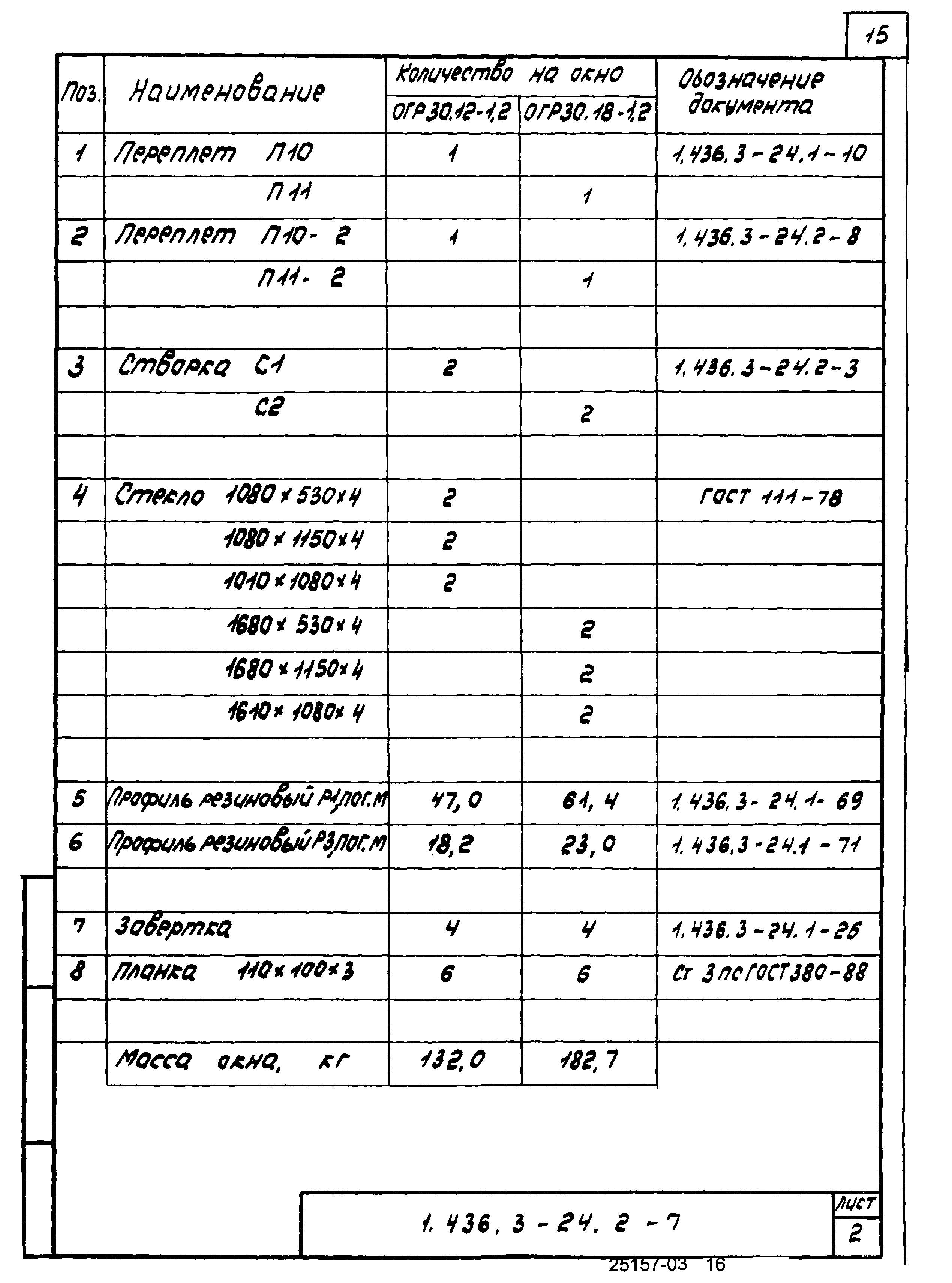 Серия 1.436.3-24