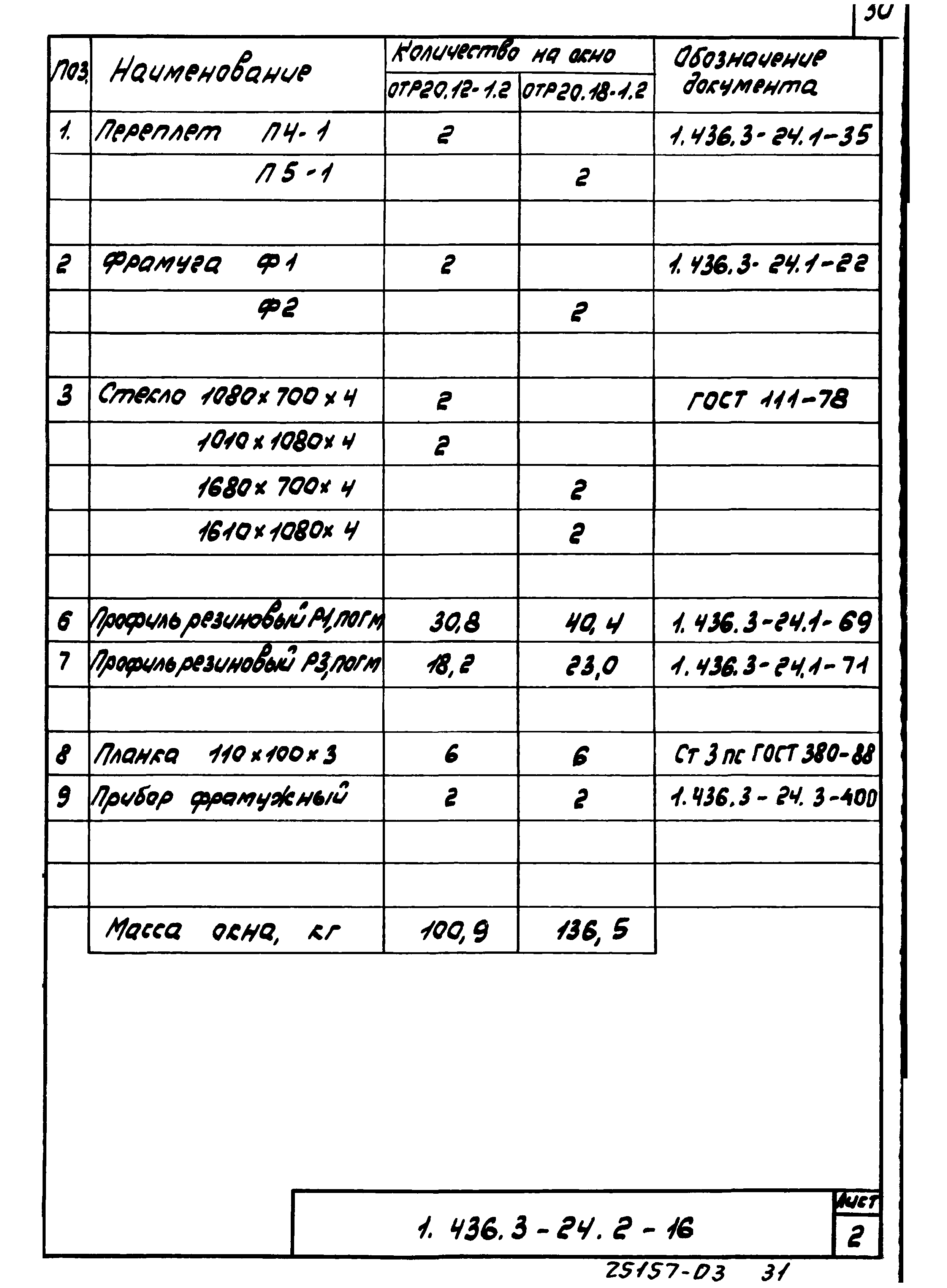 Серия 1.436.3-24