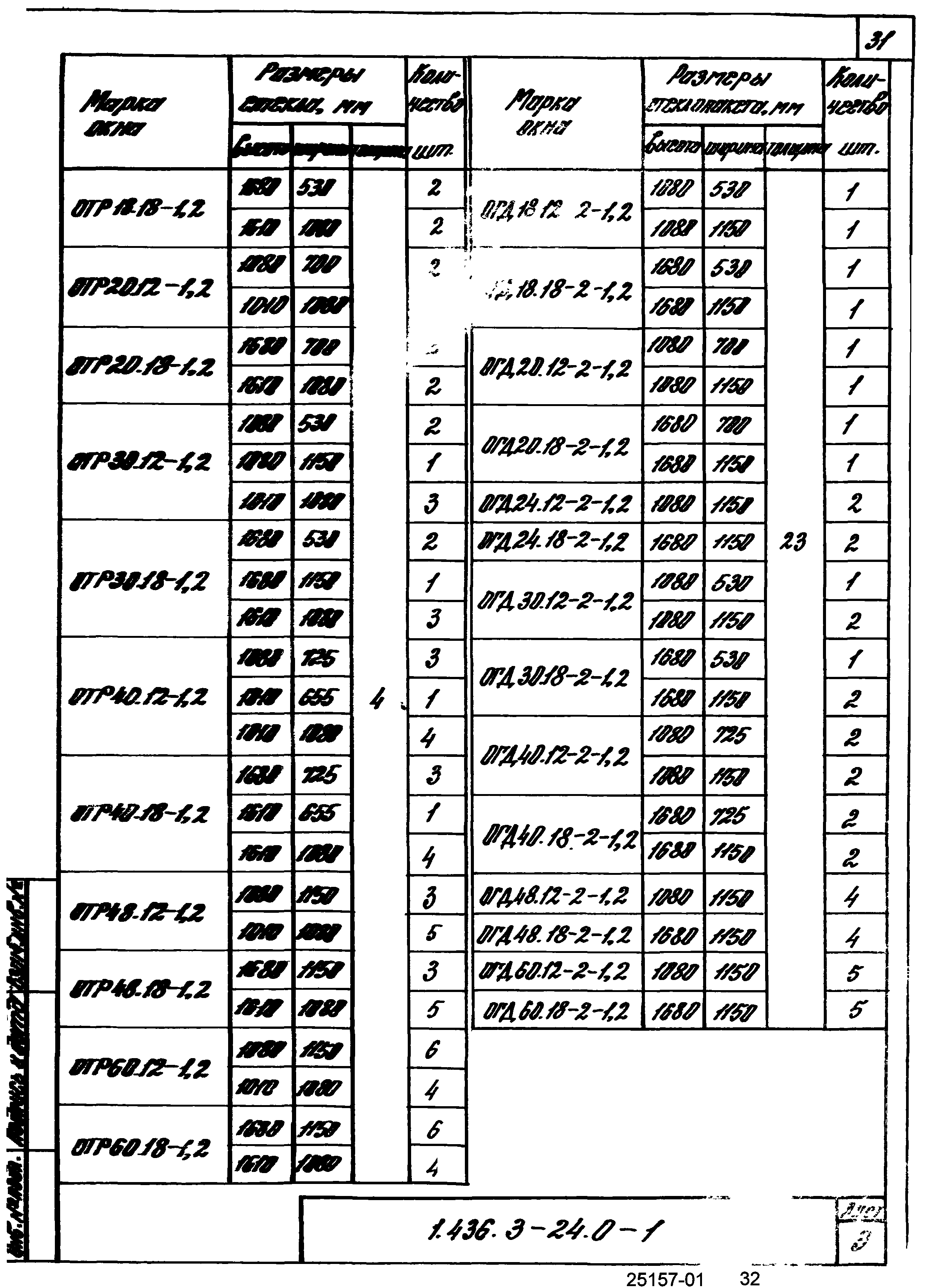 Серия 1.436.3-24