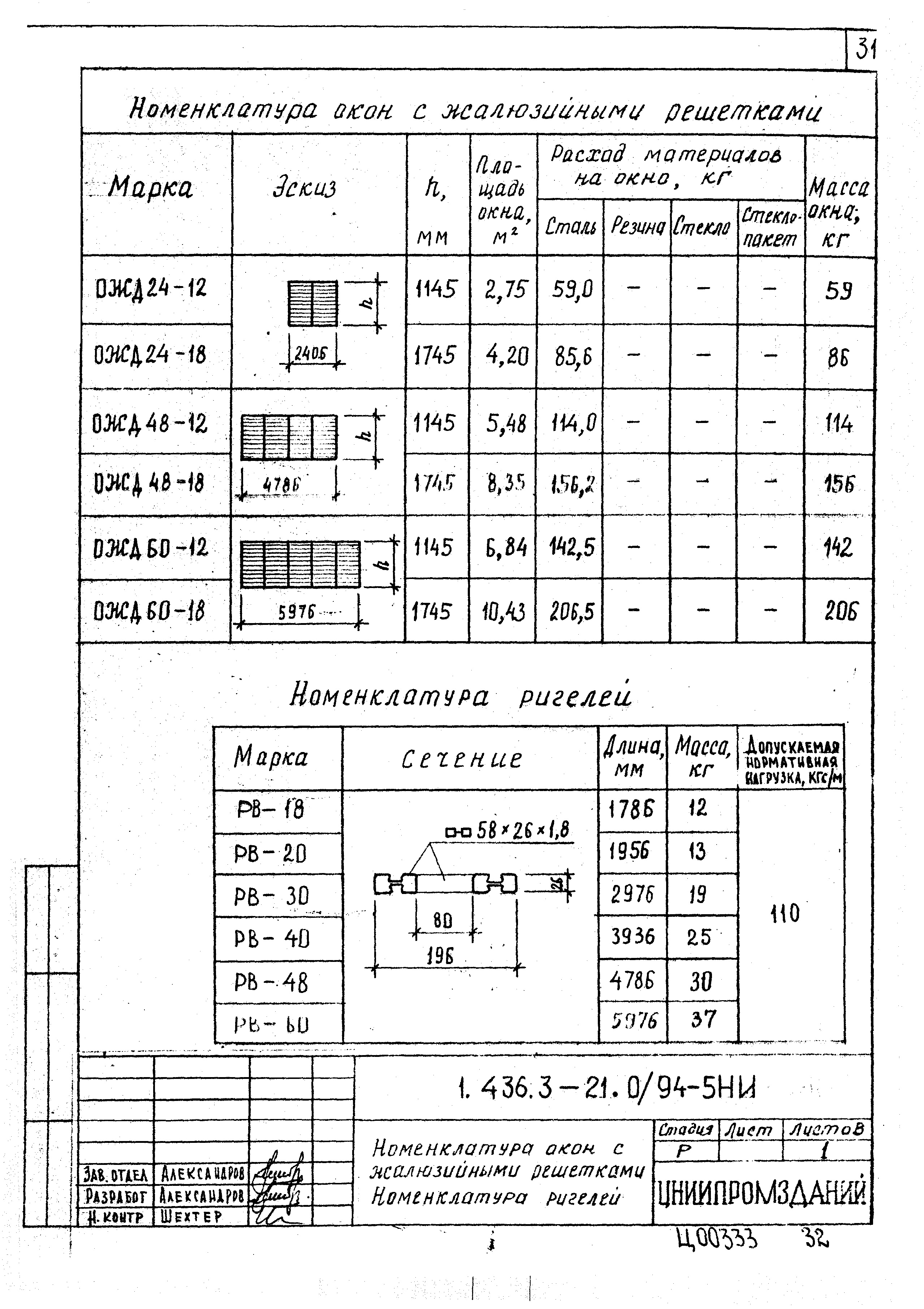 Серия 1.436.3-21