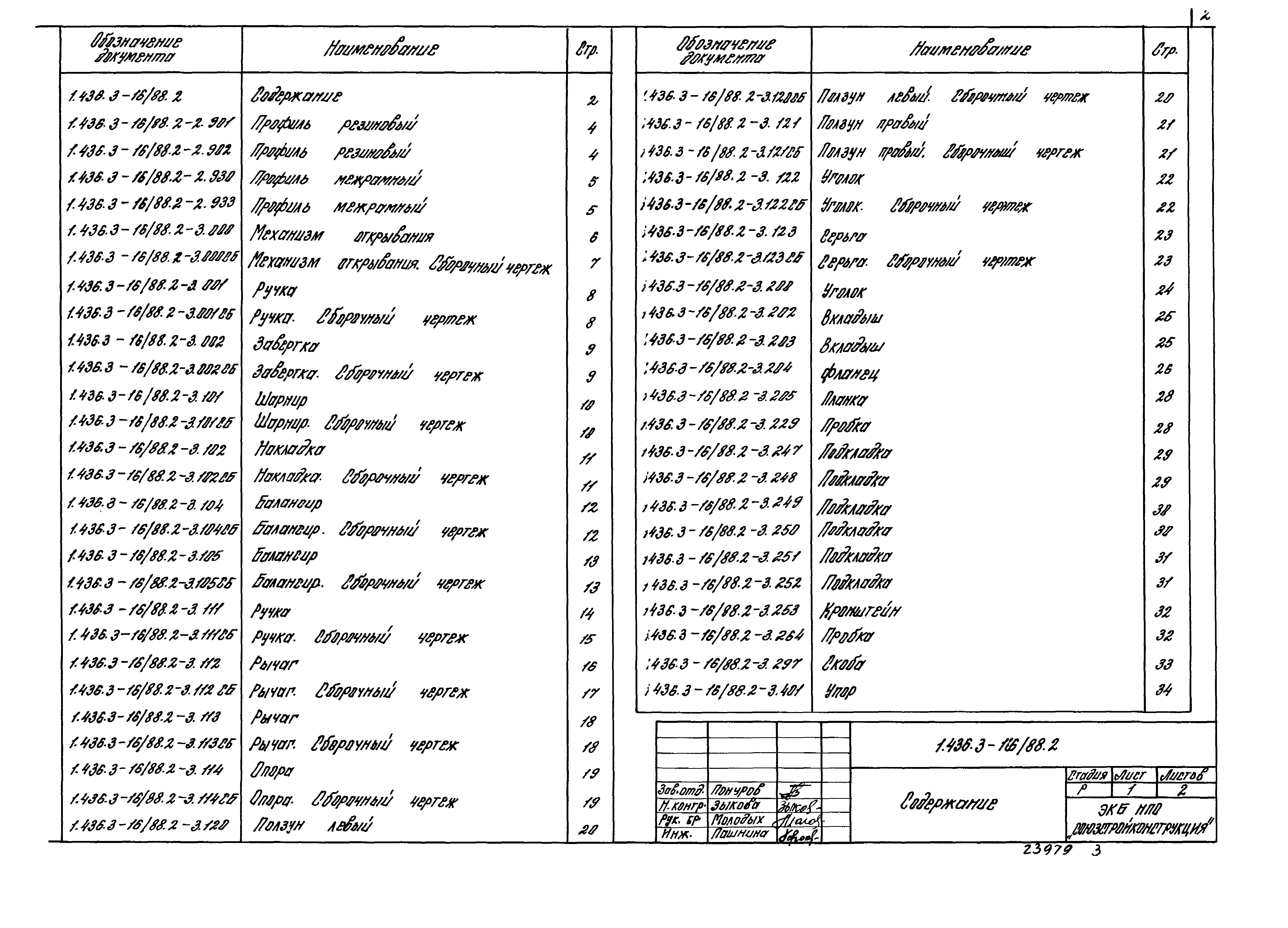 Серия 1.436.3-16/88