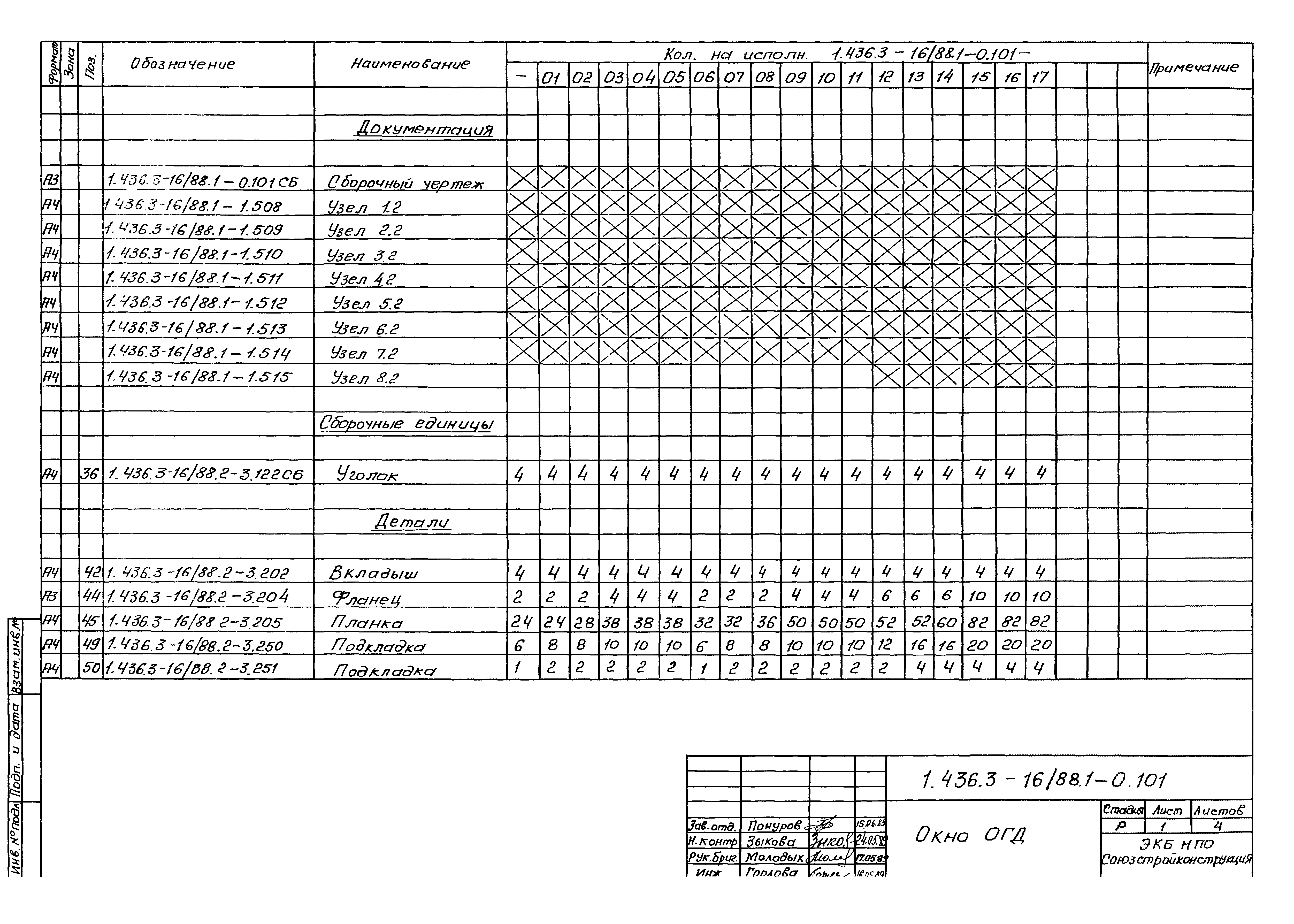 Серия 1.436.3-16/88