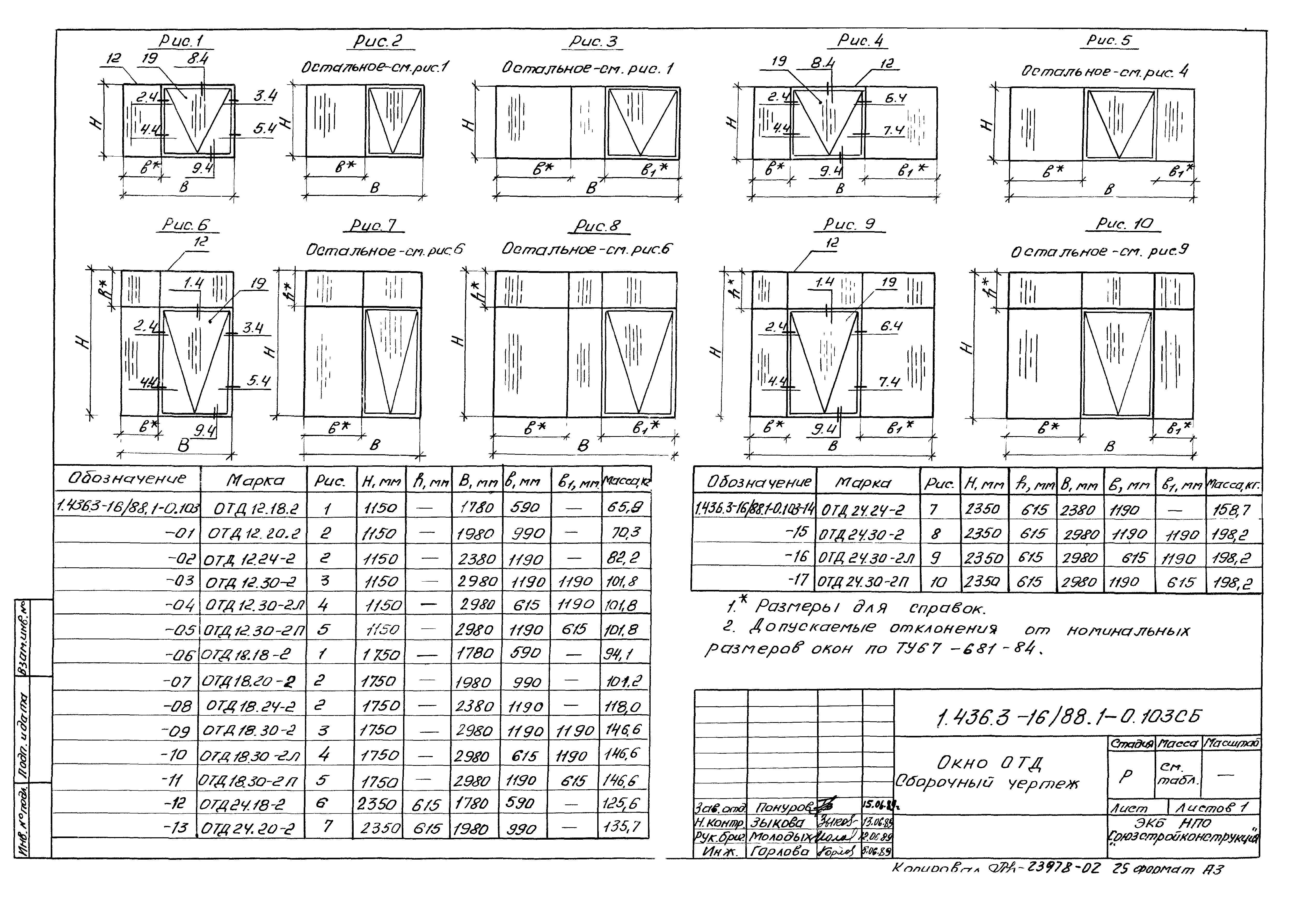 Серия 1.436.3-16/88