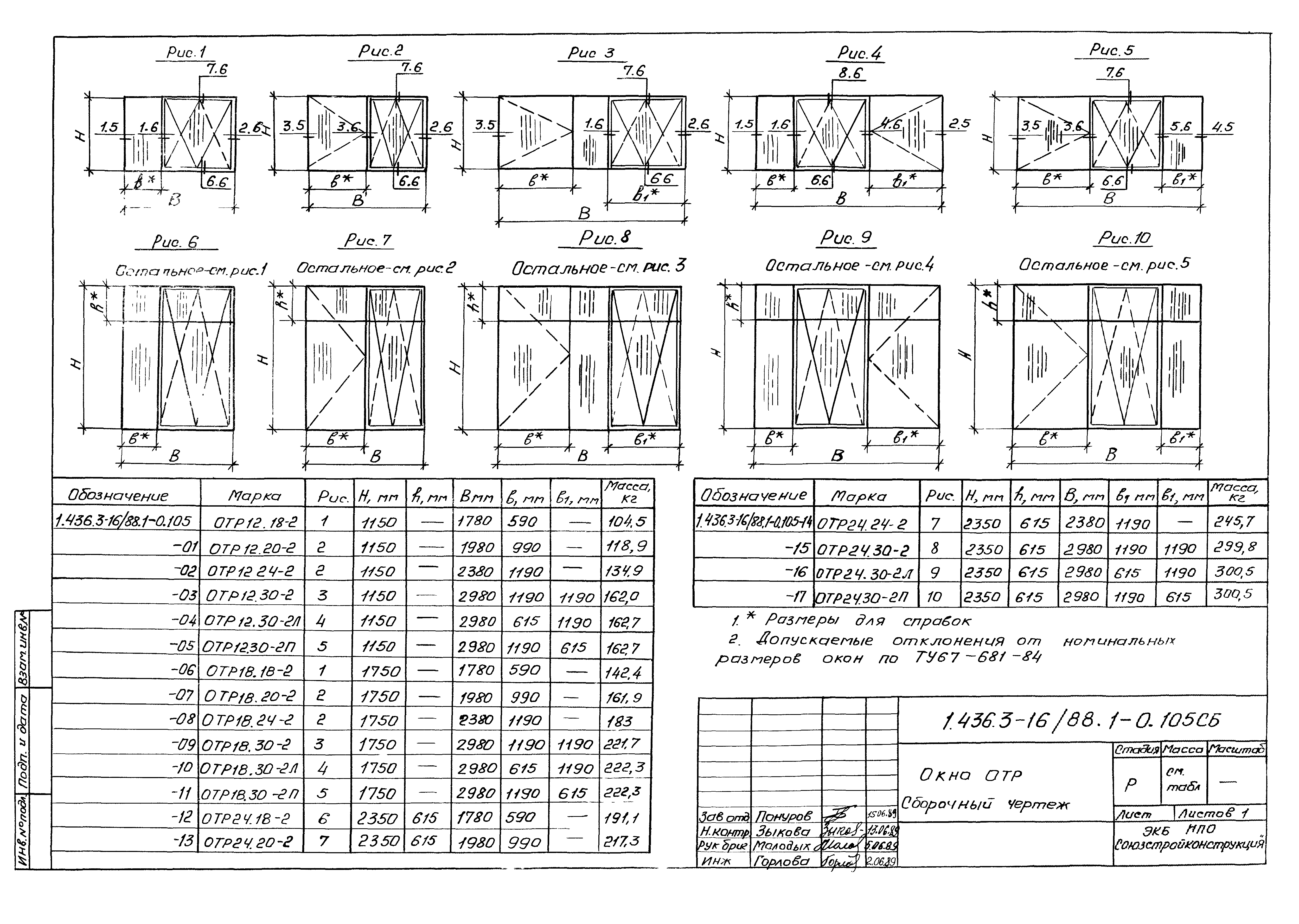 Серия 1.436.3-16/88