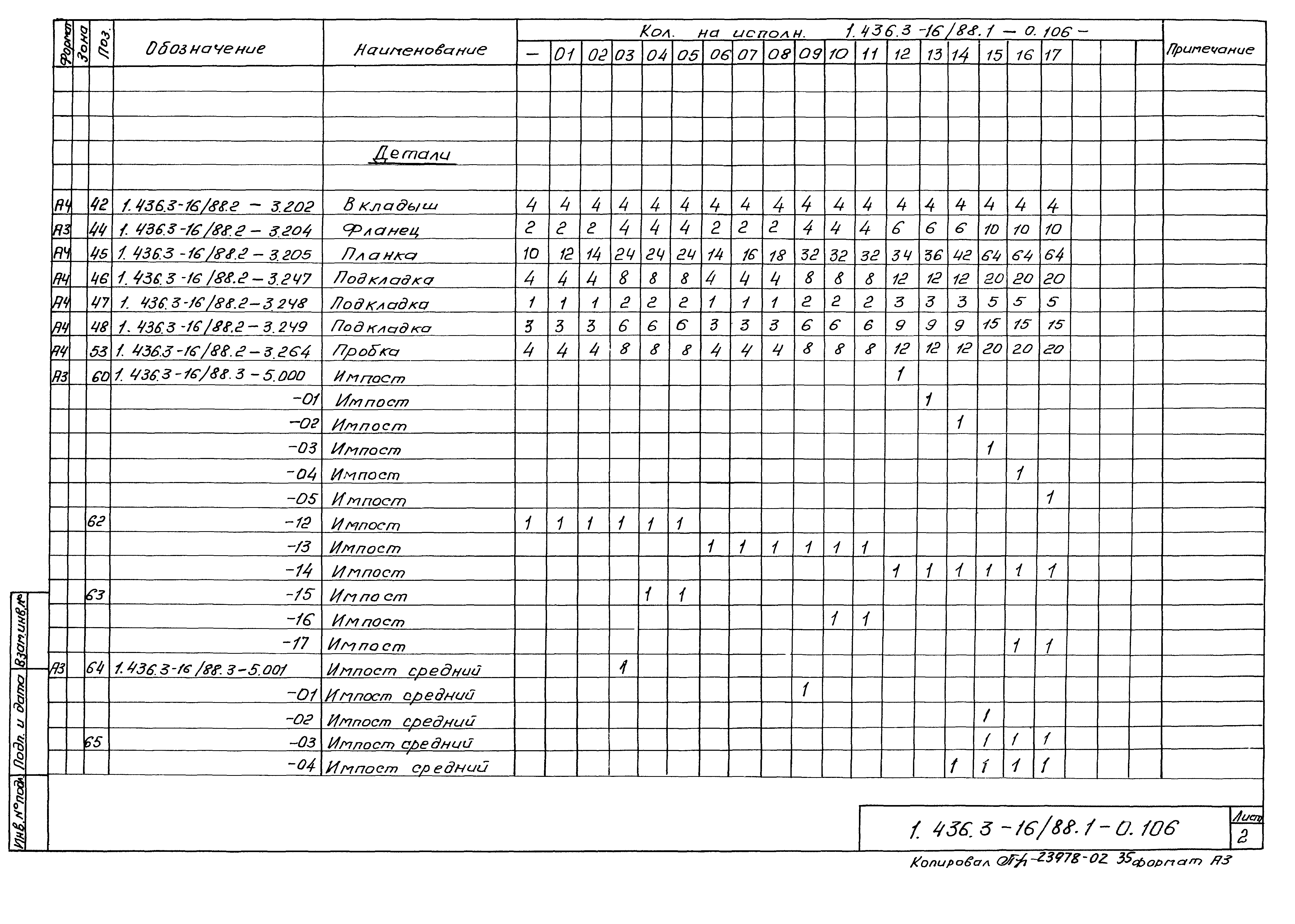 Серия 1.436.3-16/88