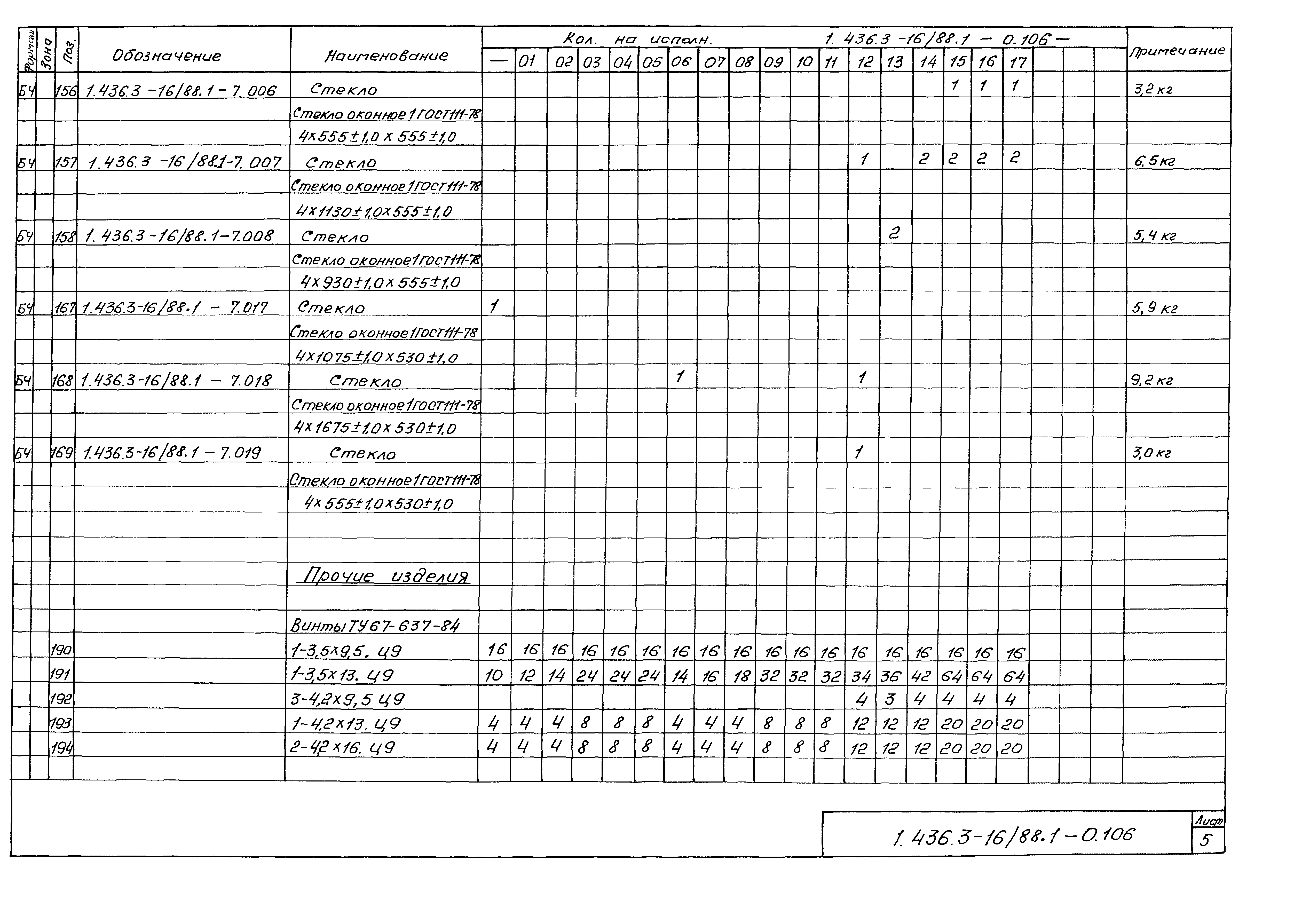 Серия 1.436.3-16/88