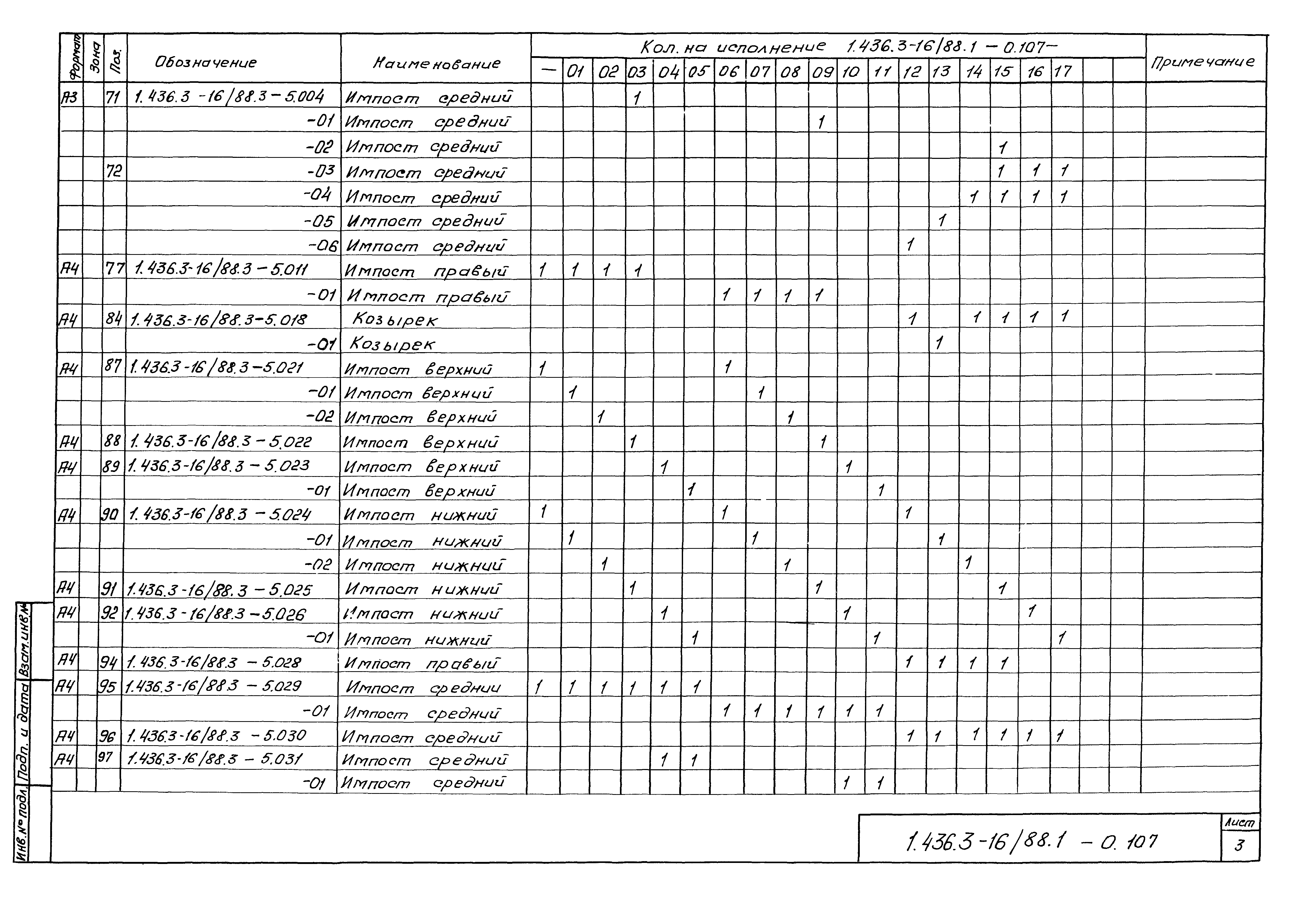 Серия 1.436.3-16/88