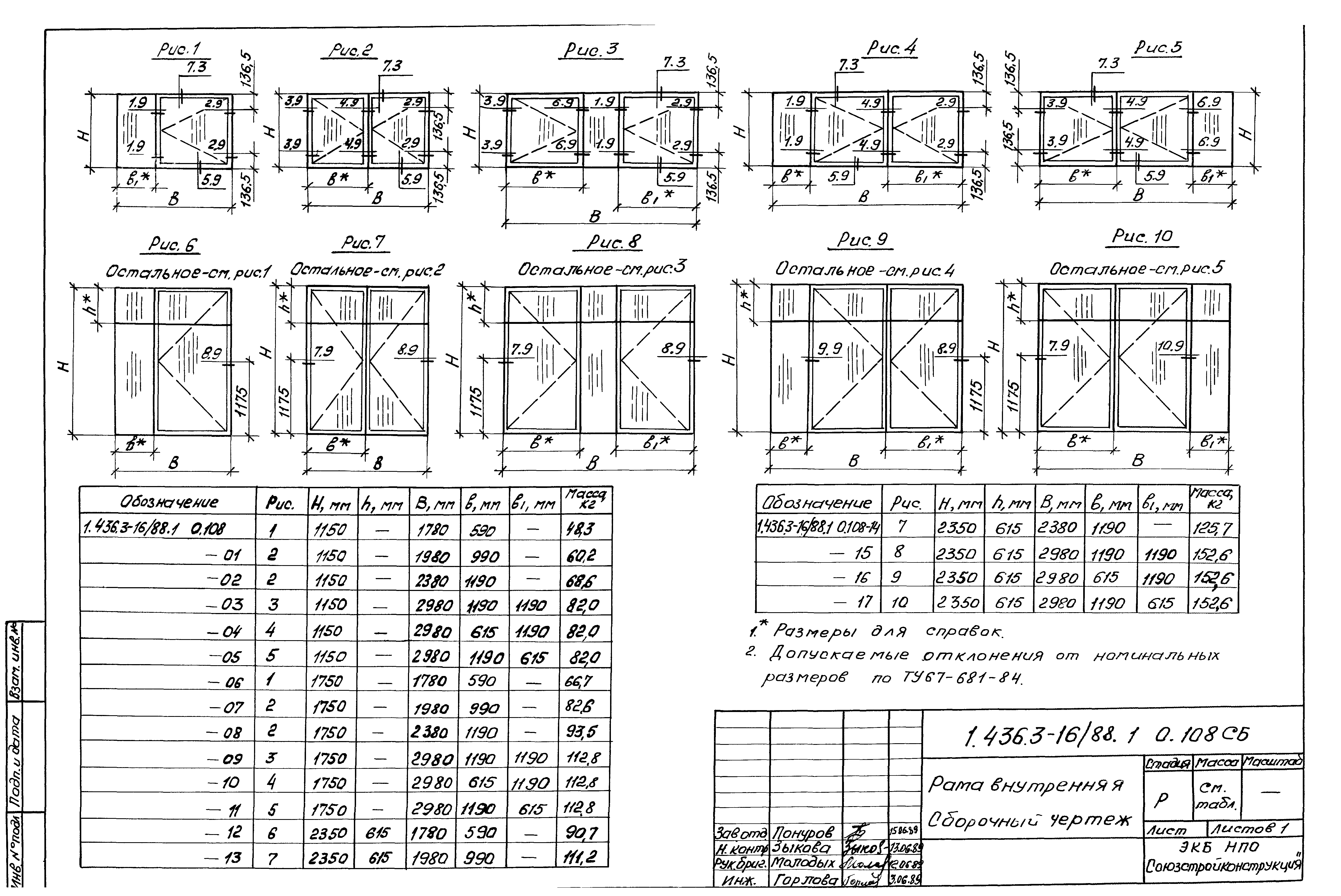 Серия 1.436.3-16/88