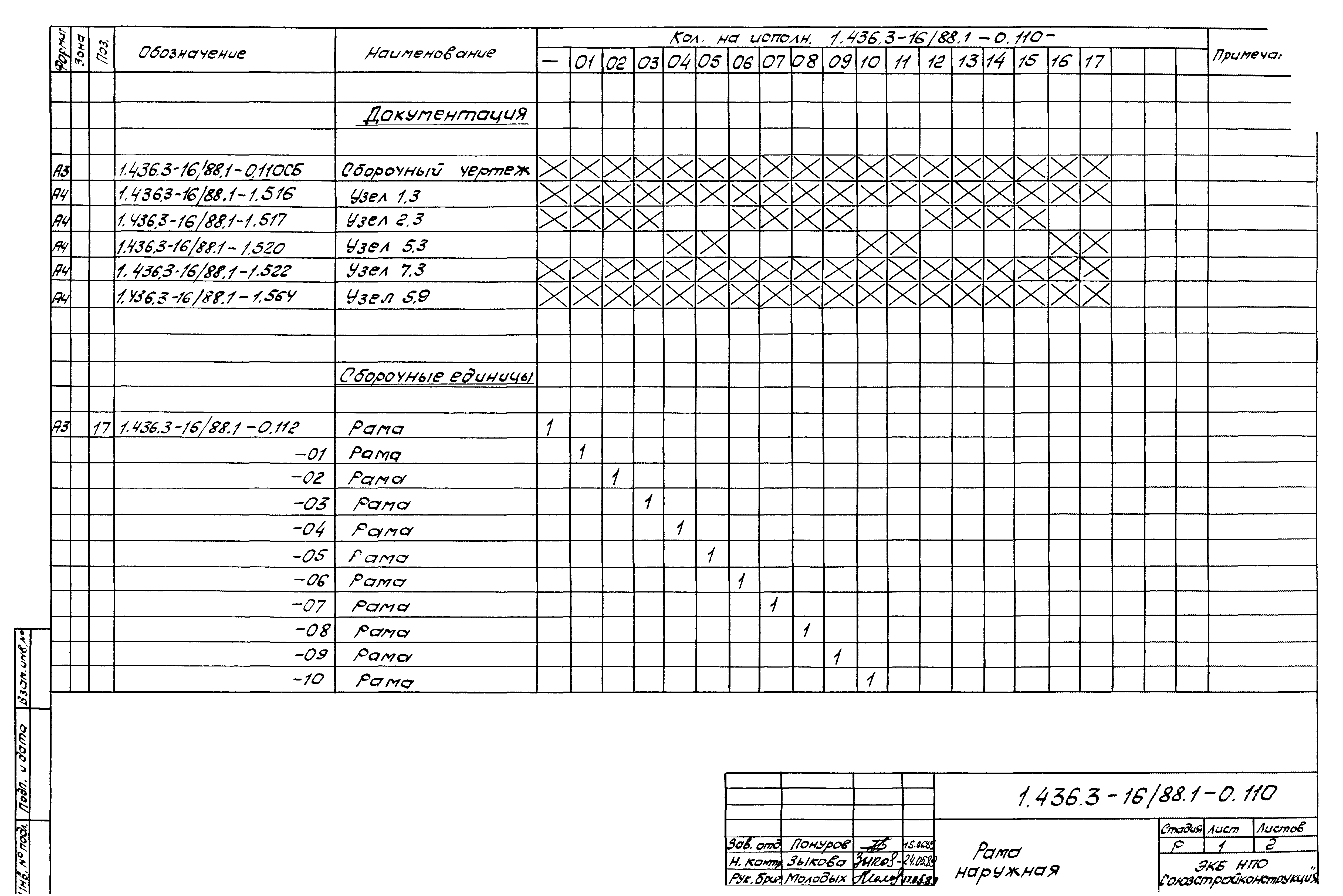 Серия 1.436.3-16/88