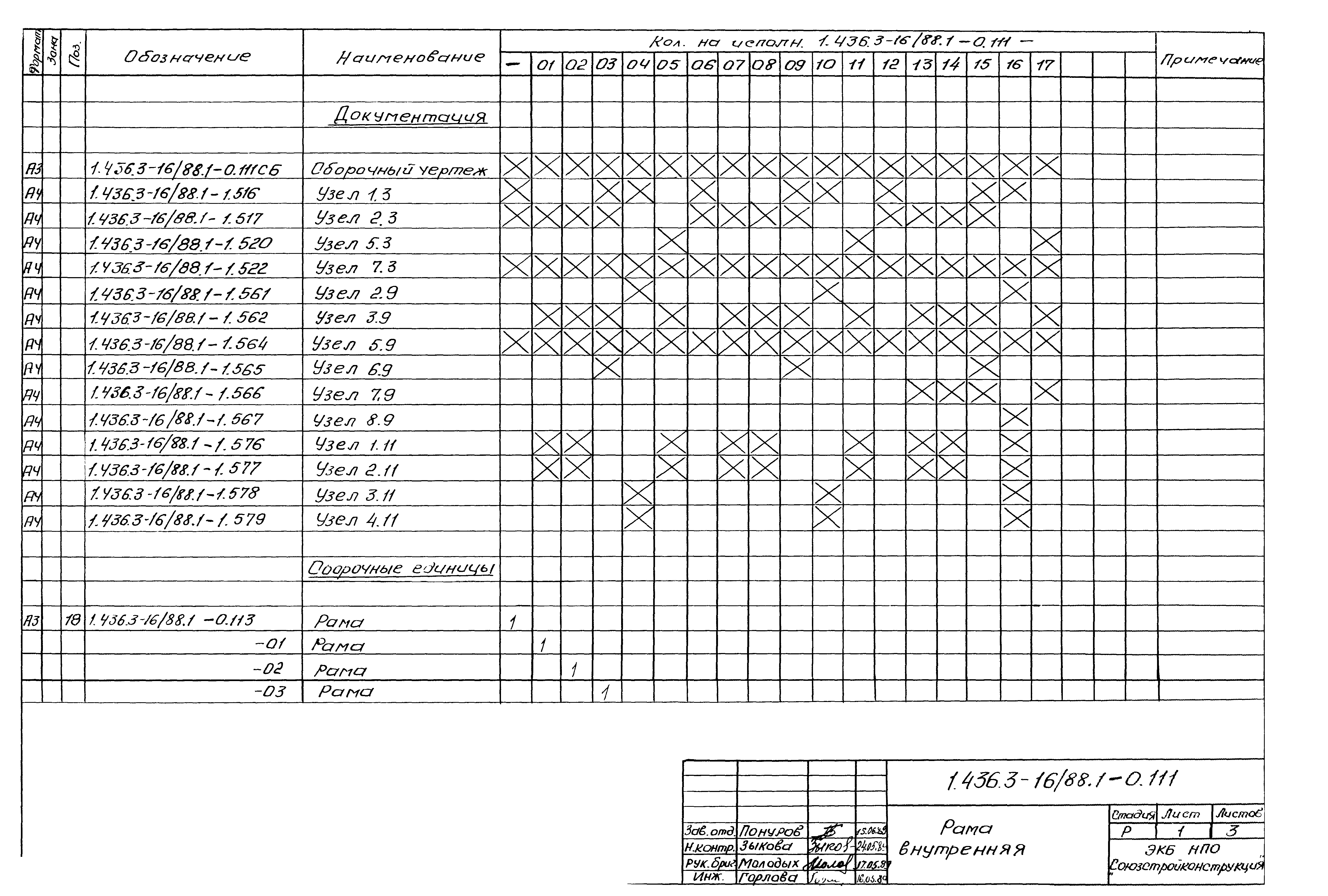 Серия 1.436.3-16/88