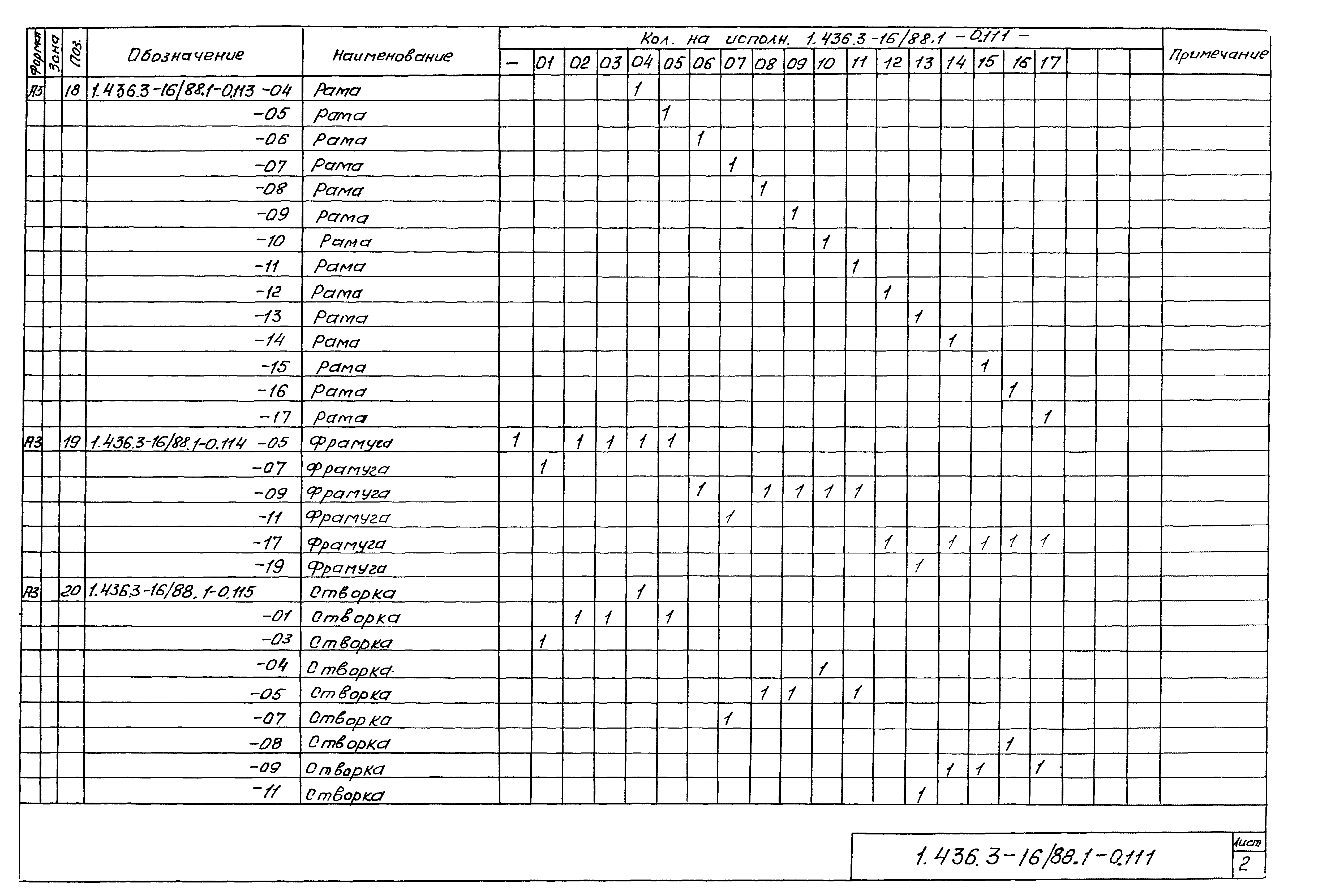 Серия 1.436.3-16/88