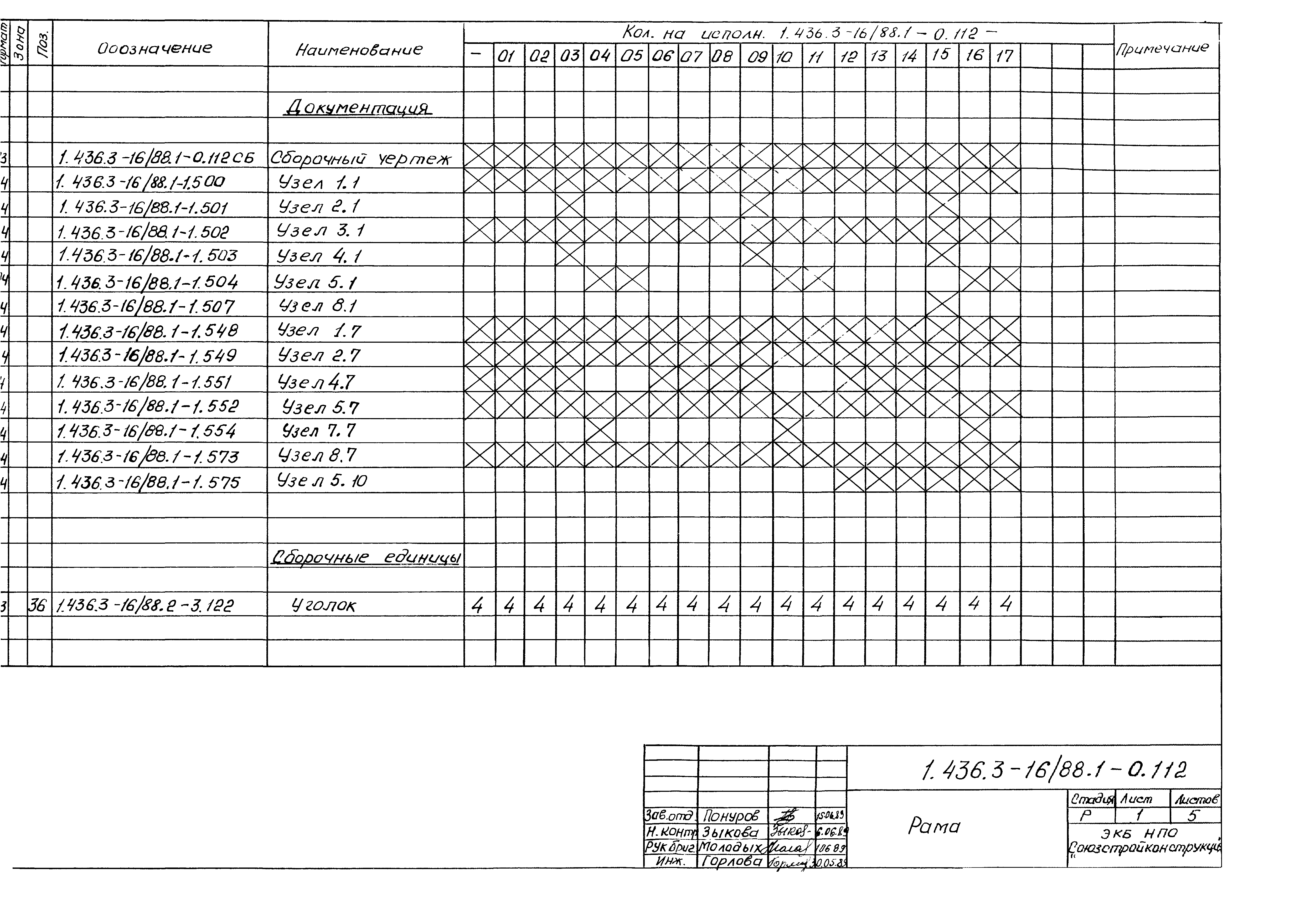 Серия 1.436.3-16/88