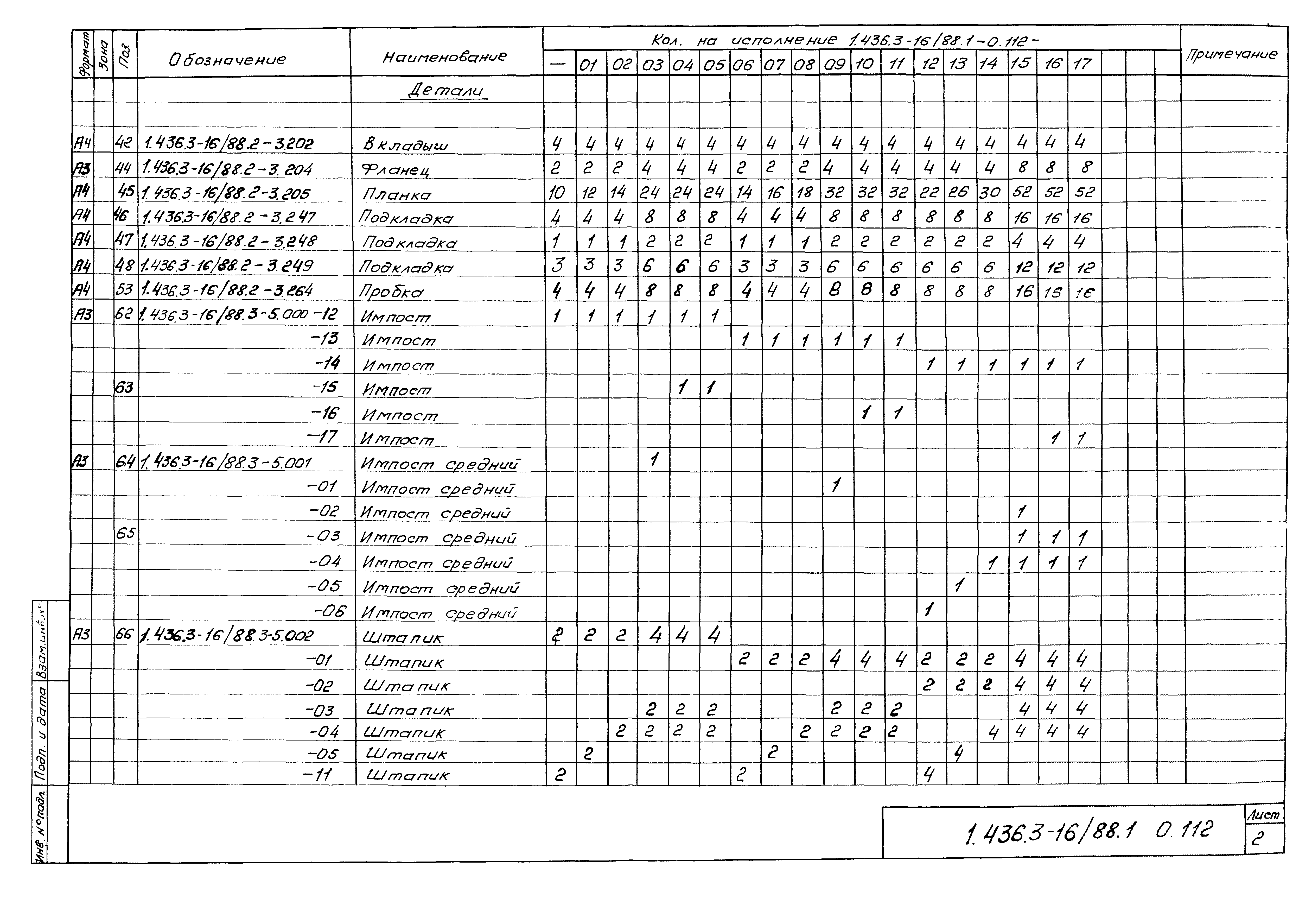 Серия 1.436.3-16/88