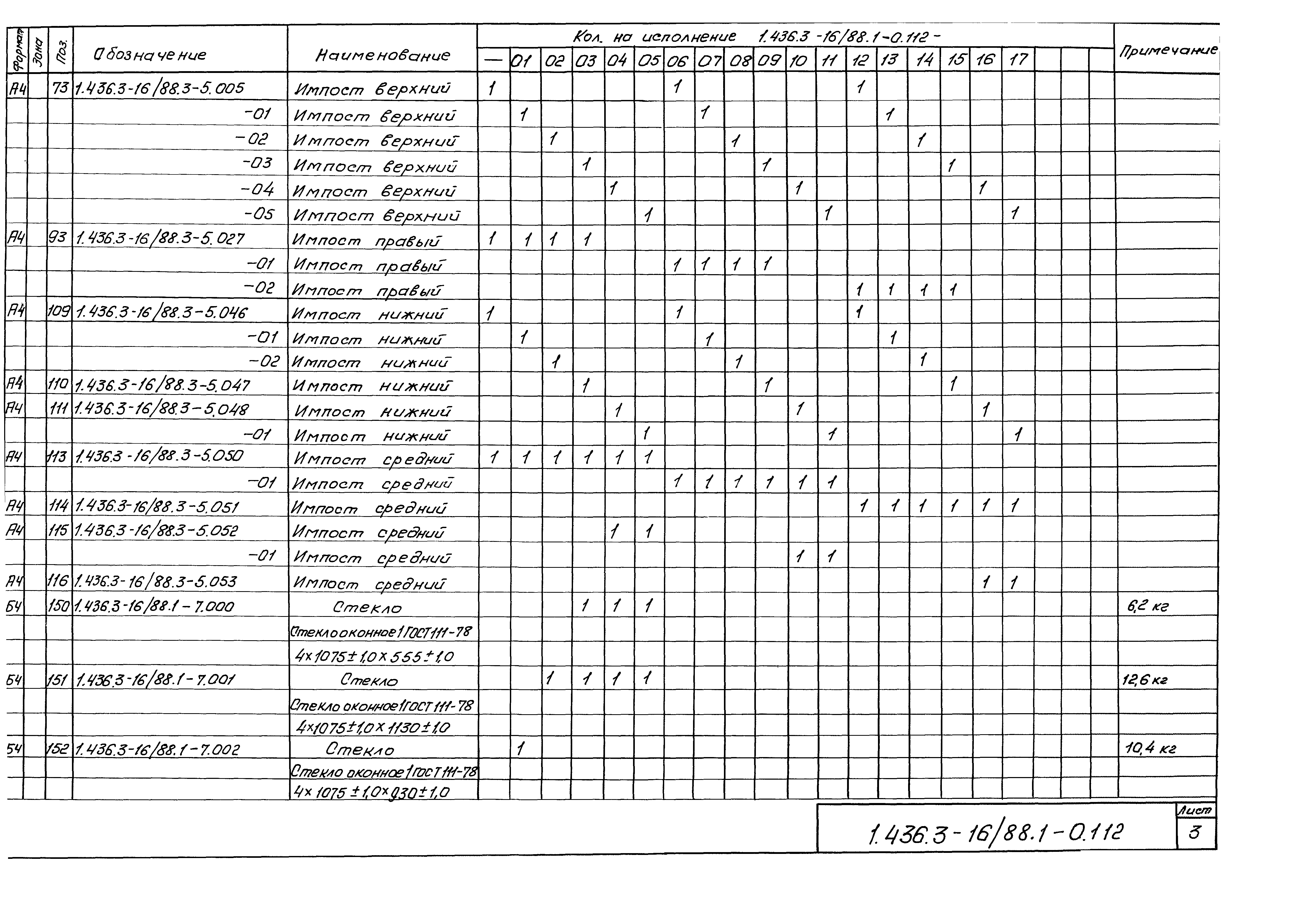 Серия 1.436.3-16/88